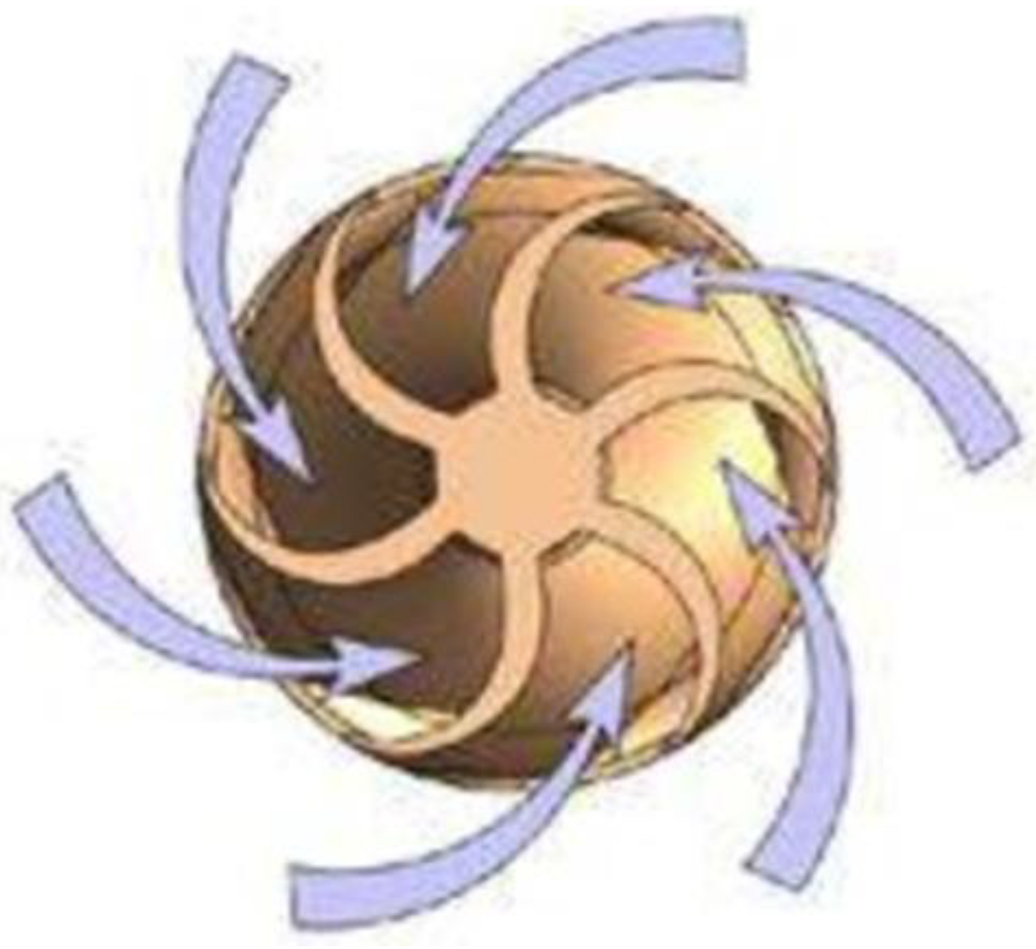 Energies 15 01431 g005