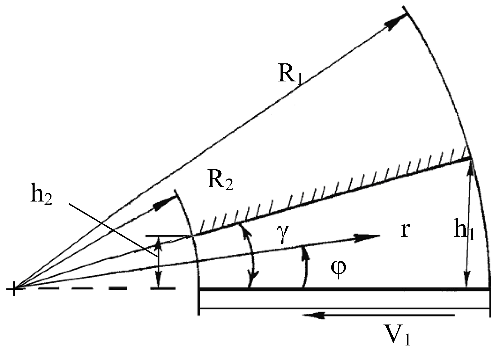 Energies 15 01431 g008