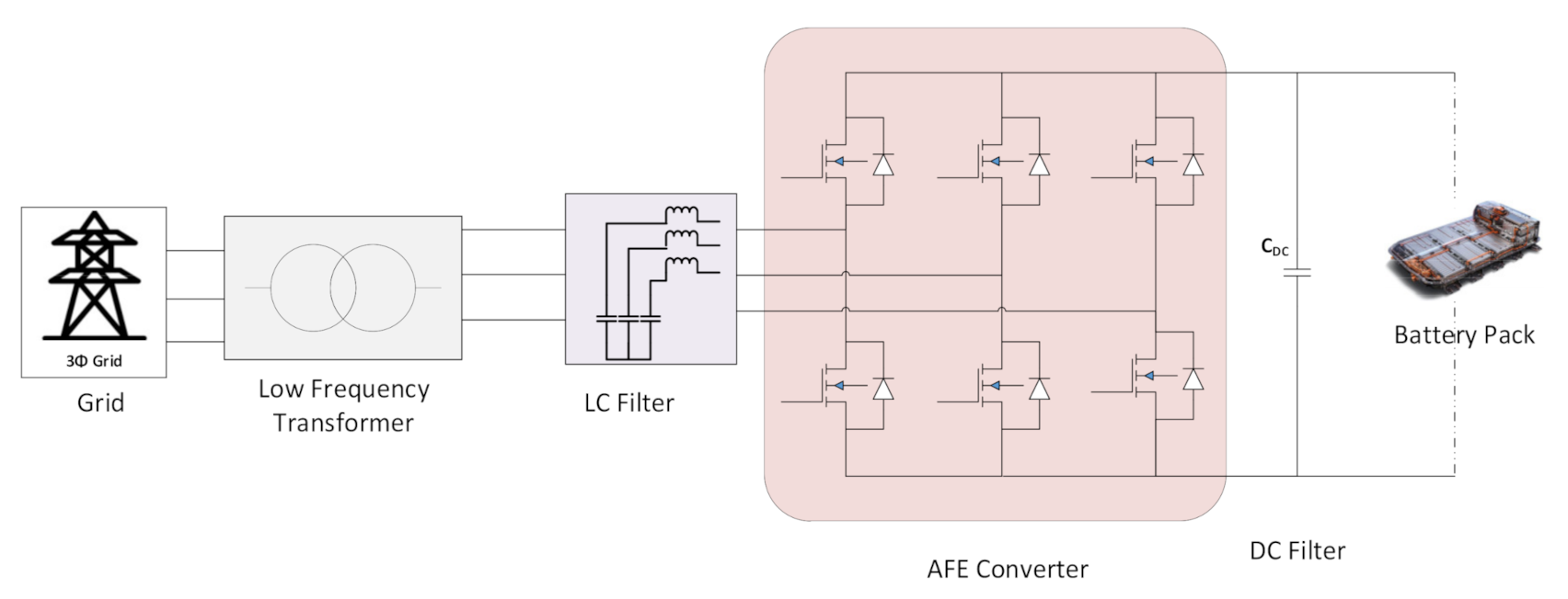 Energies 15 01434 g002