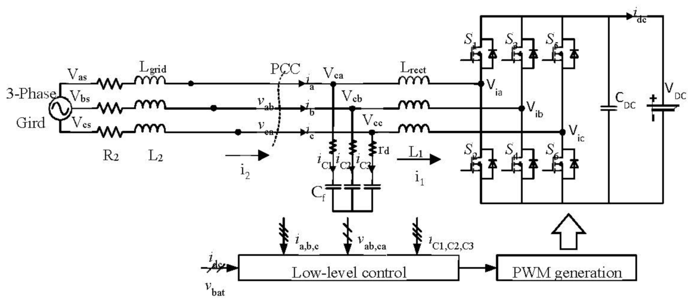 Energies 15 01434 g003