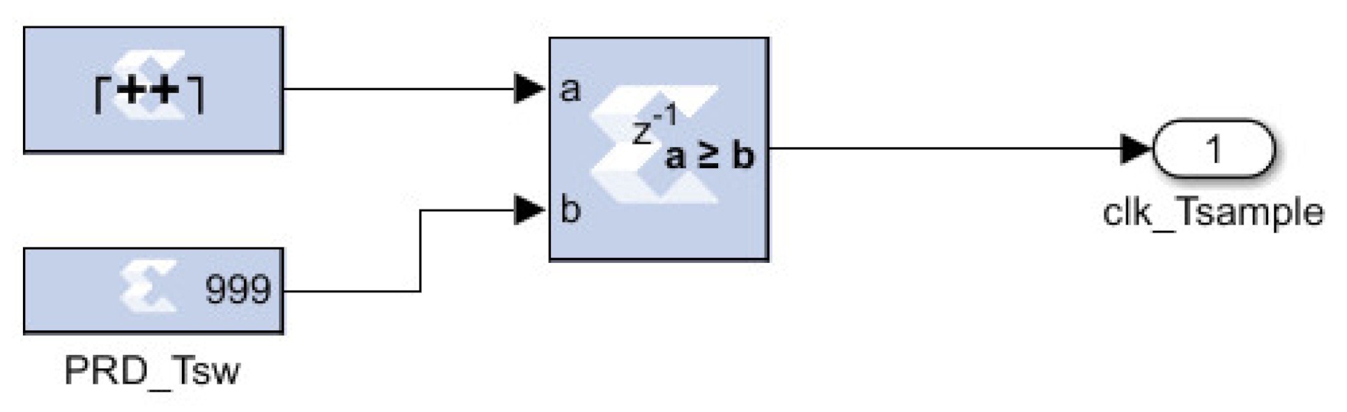 Energies 15 01434 g011