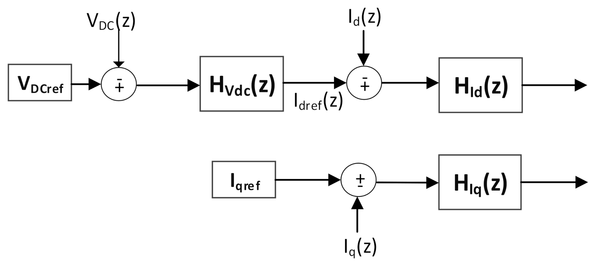 Energies 15 01434 g013
