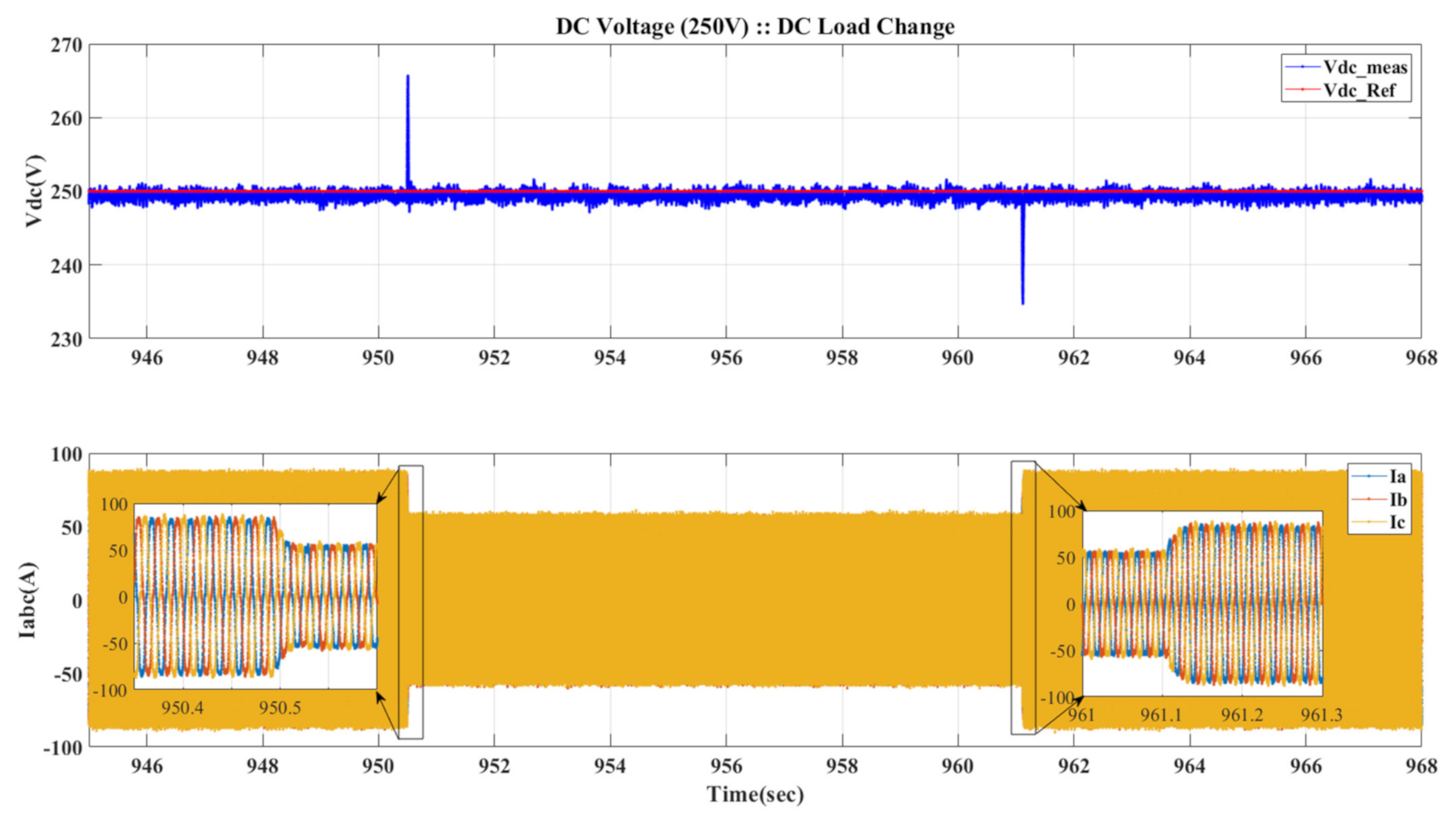 Energies 15 01434 g019