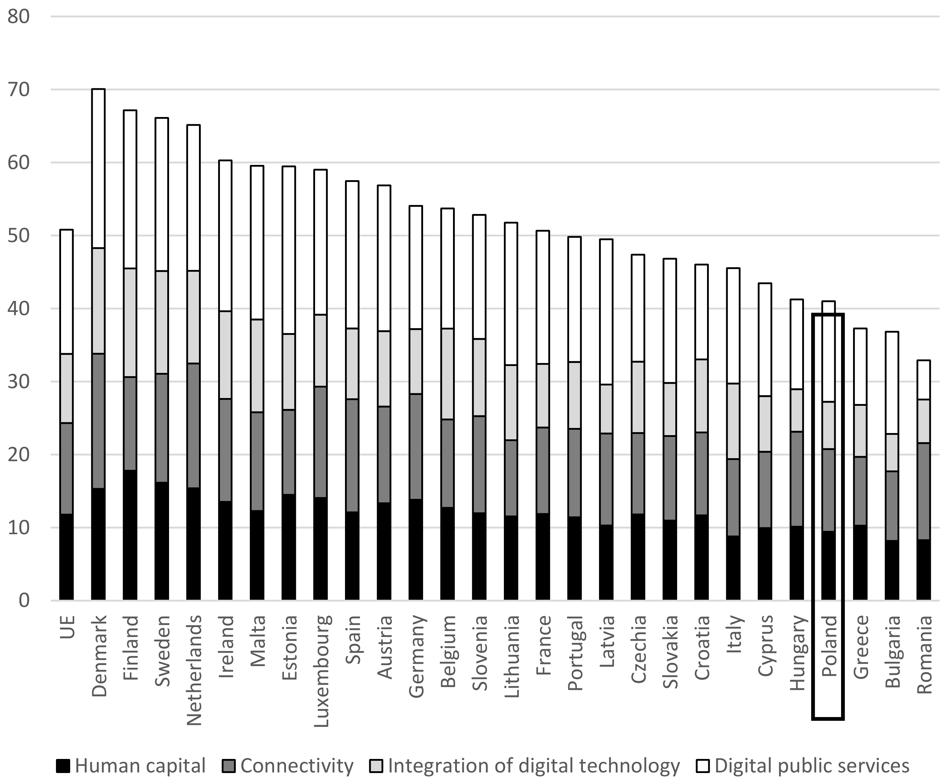 Energies 15 01437 g002 Energies 15 01437 g002