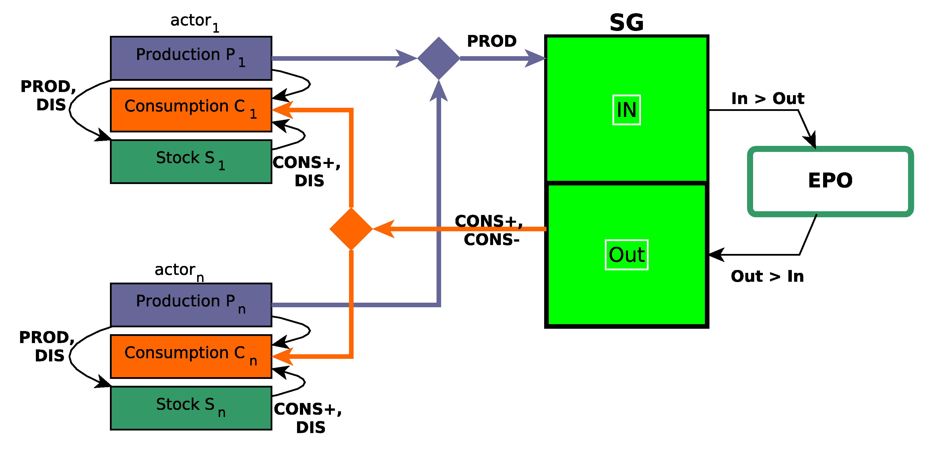 Energies 15 01440 g001