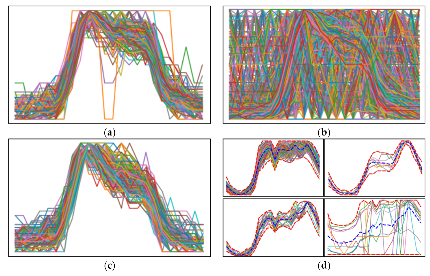 Energies 15 01441 g003 550