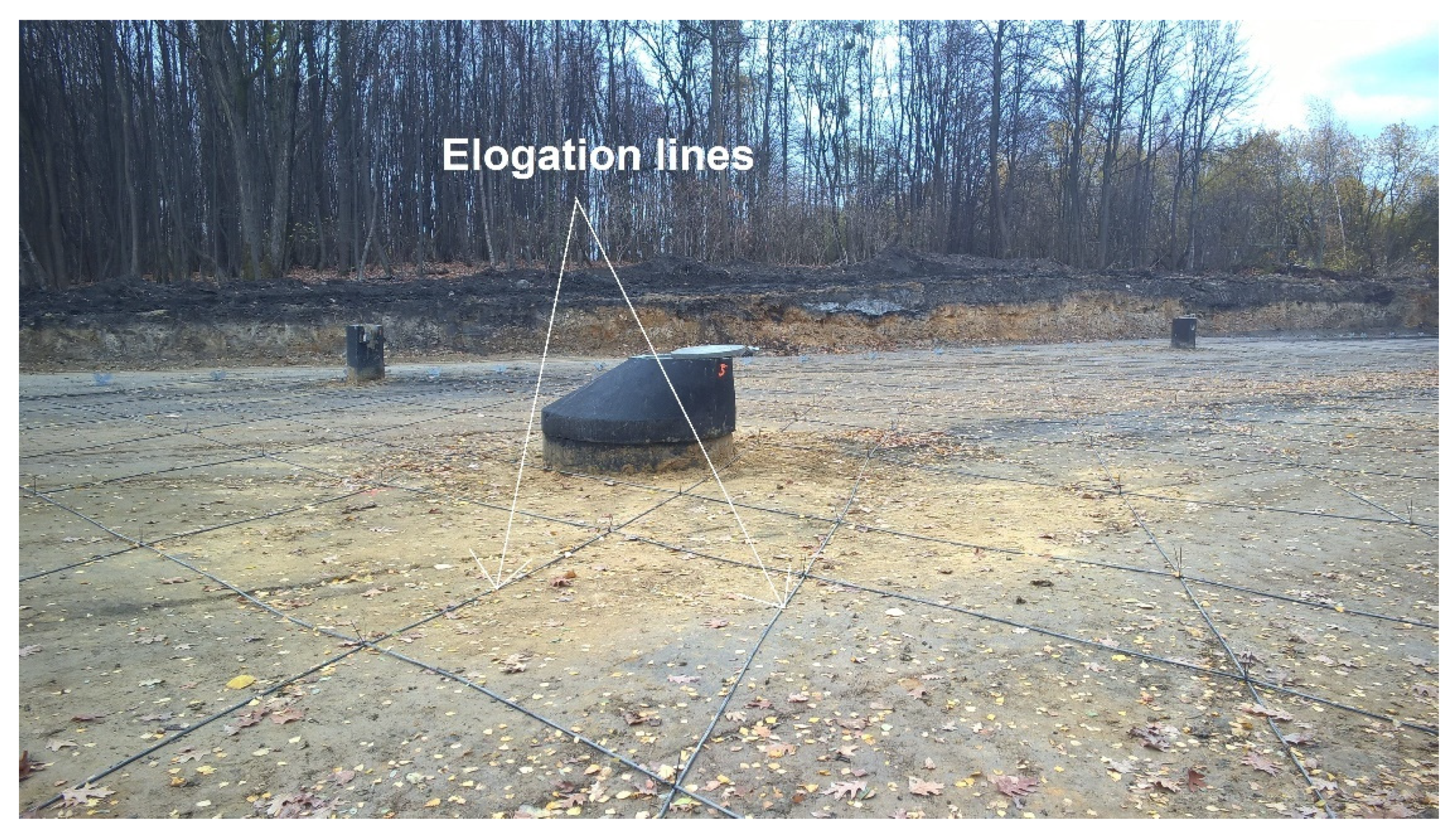 Energies 15 01447 g003 Energies 15 01447 g003