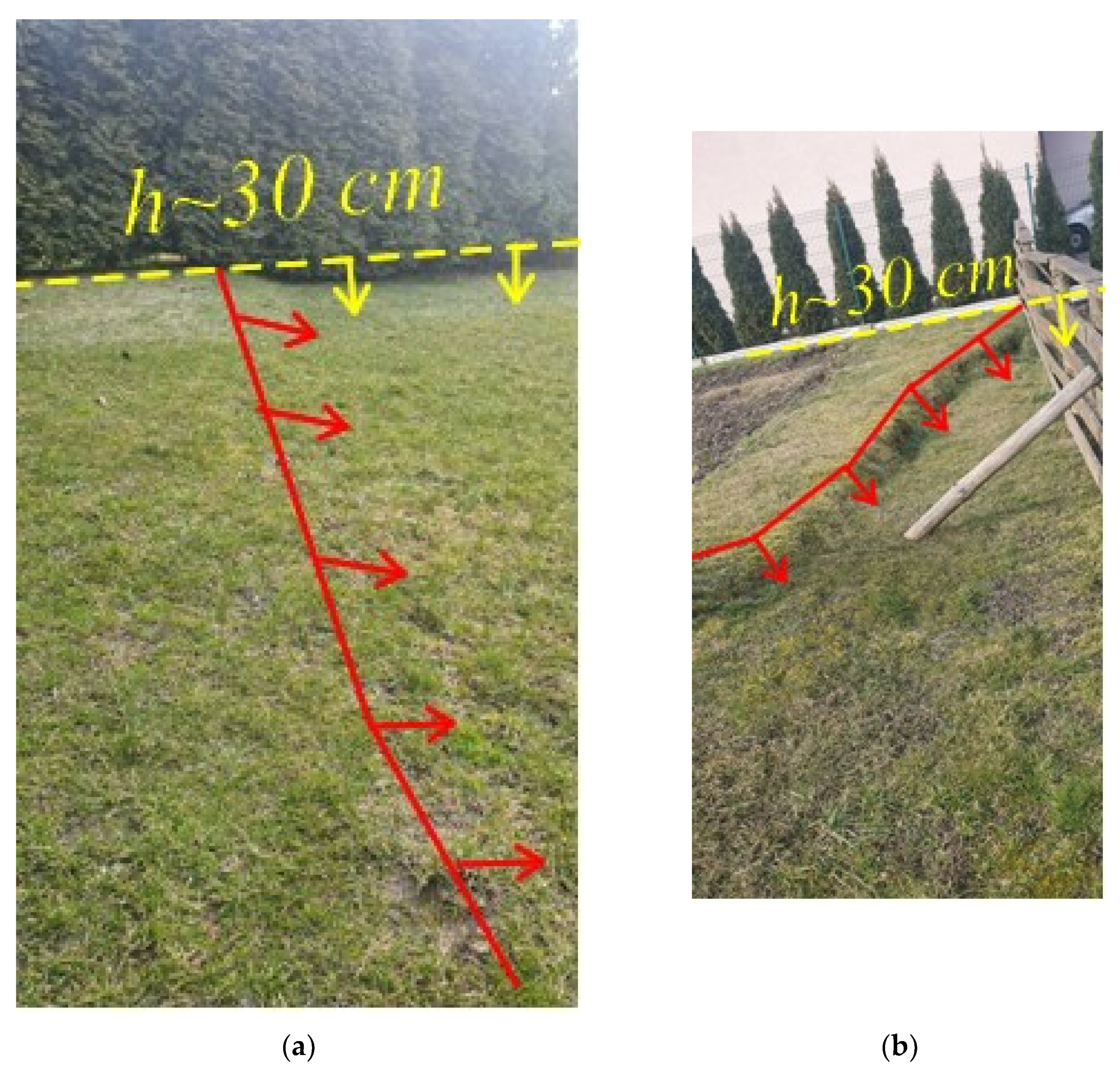 Energies 15 01447 g010 Energies 15 01447 g010