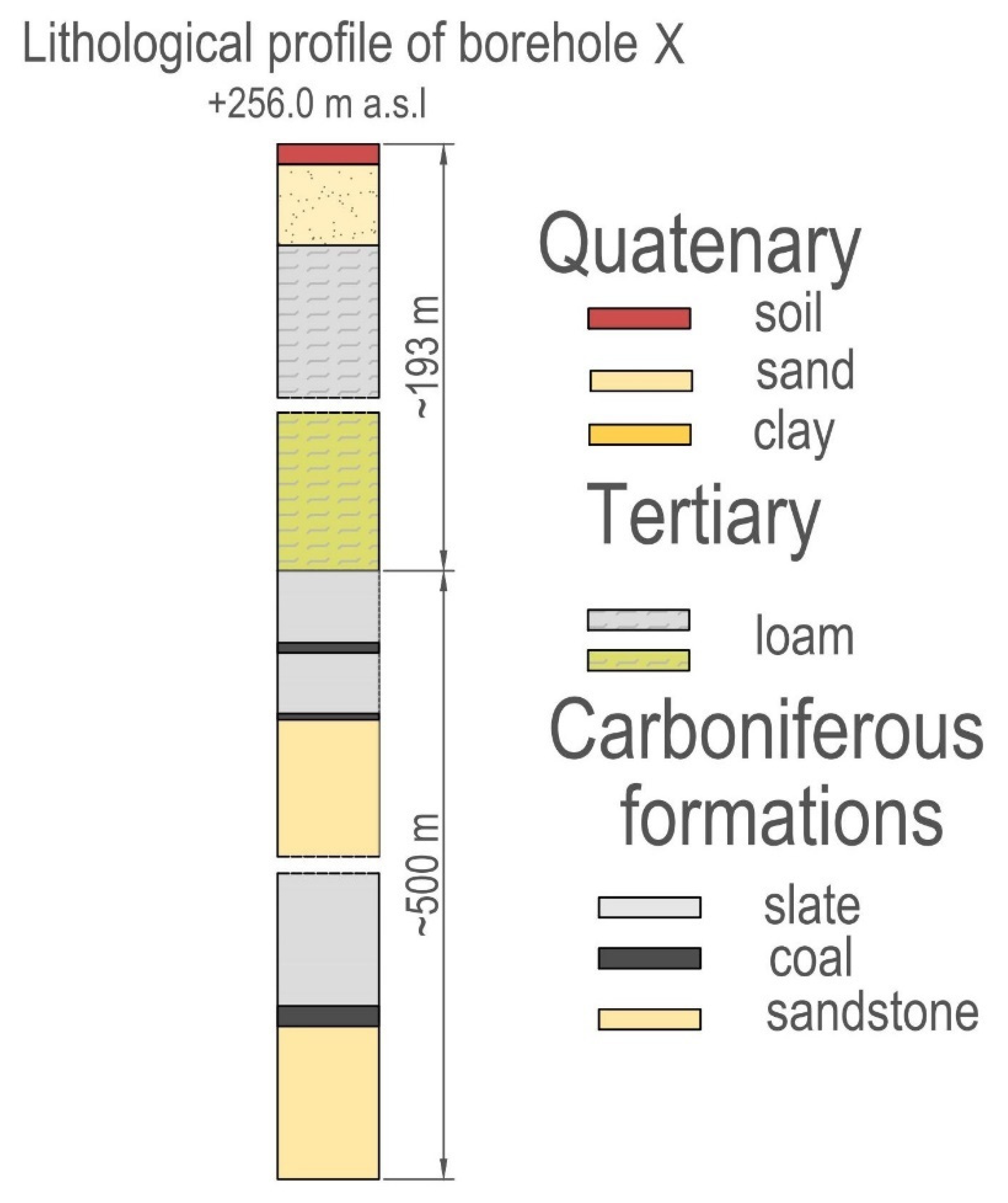 Energies 15 01447 g011 Energies 15 01447 g011