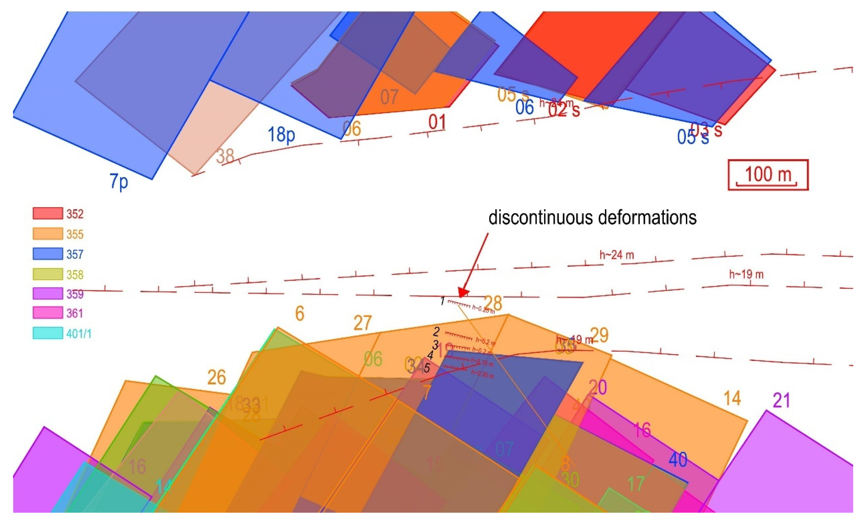 Energies 15 01447 g013 Energies 15 01447 g013