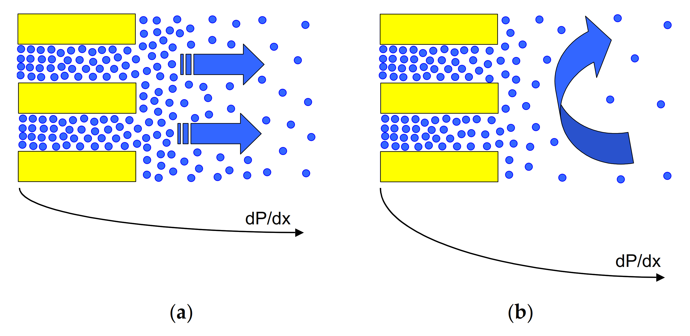 Energies 15 01454 g007 550