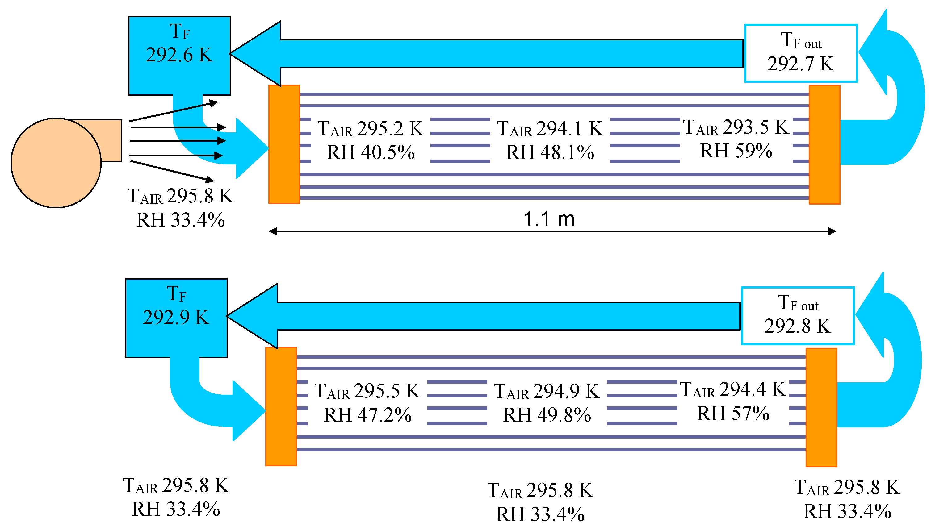 Energies 15 01454 g009 550