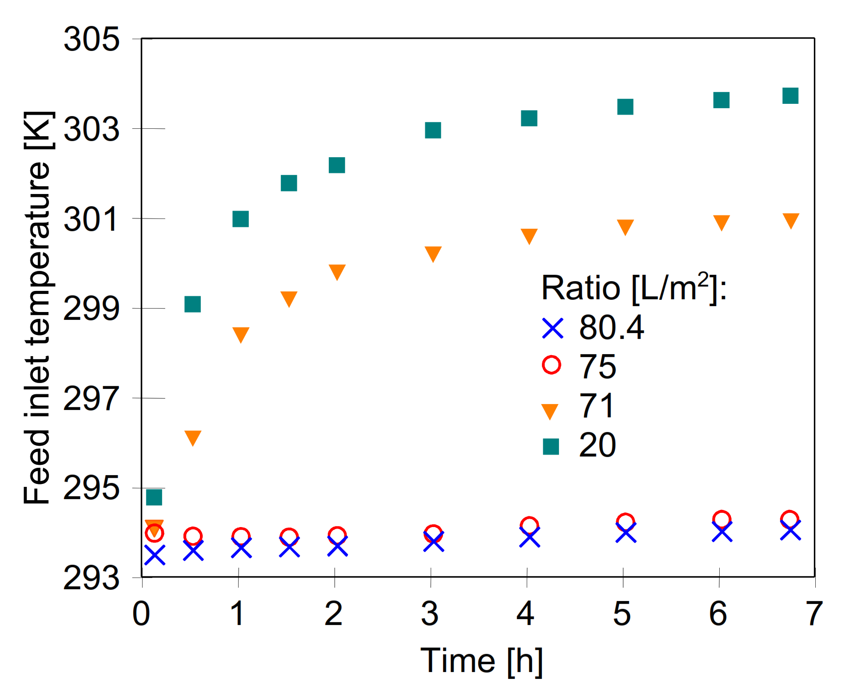 Energies 15 01454 g012 550