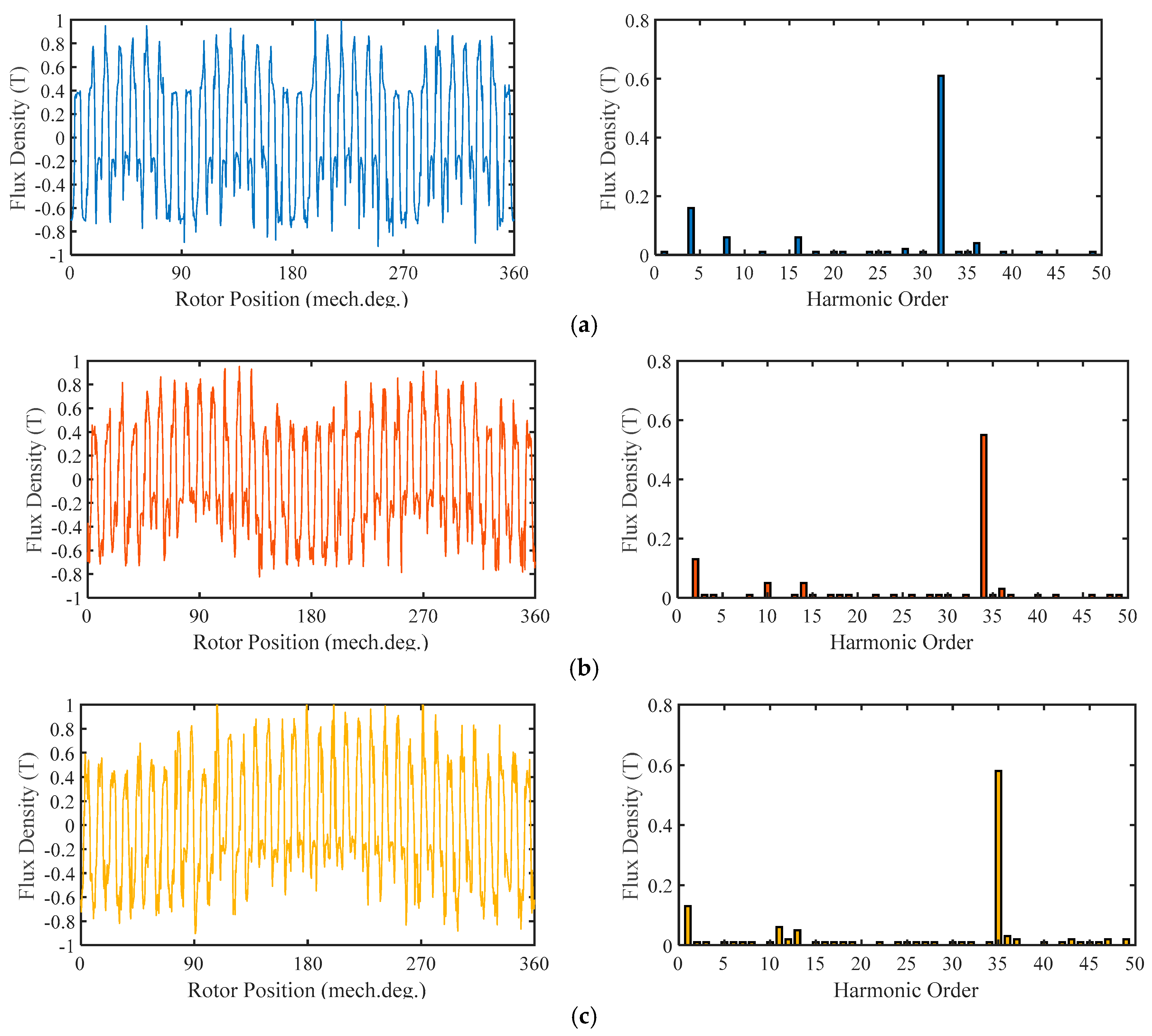 Energies 15 01458 g004