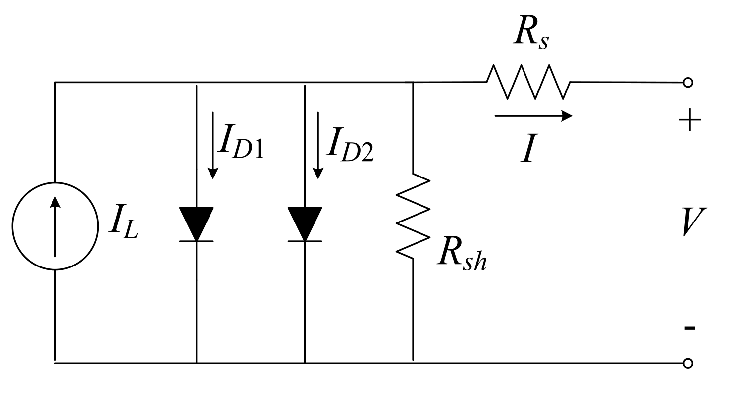 Energies 15 01460 g002 550