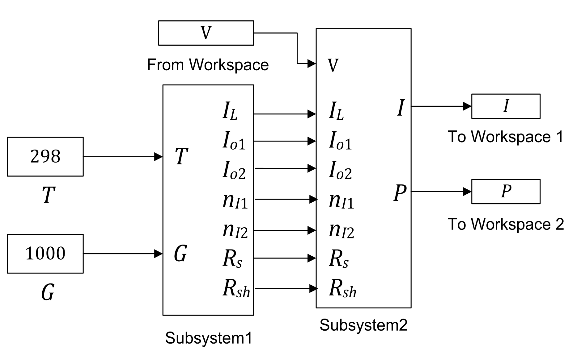 Energies 15 01460 g004 550