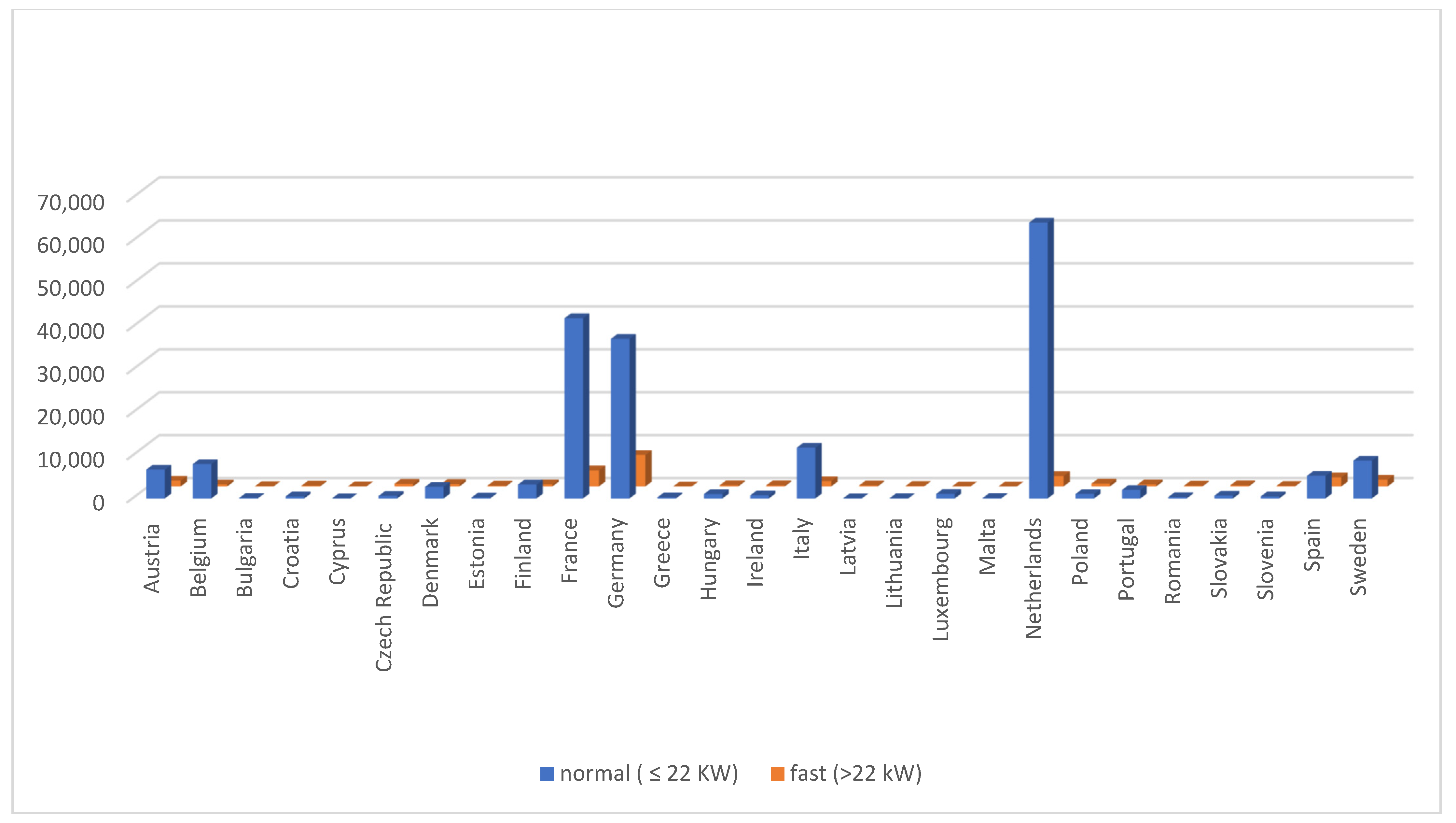 Energies 15 01461 g005