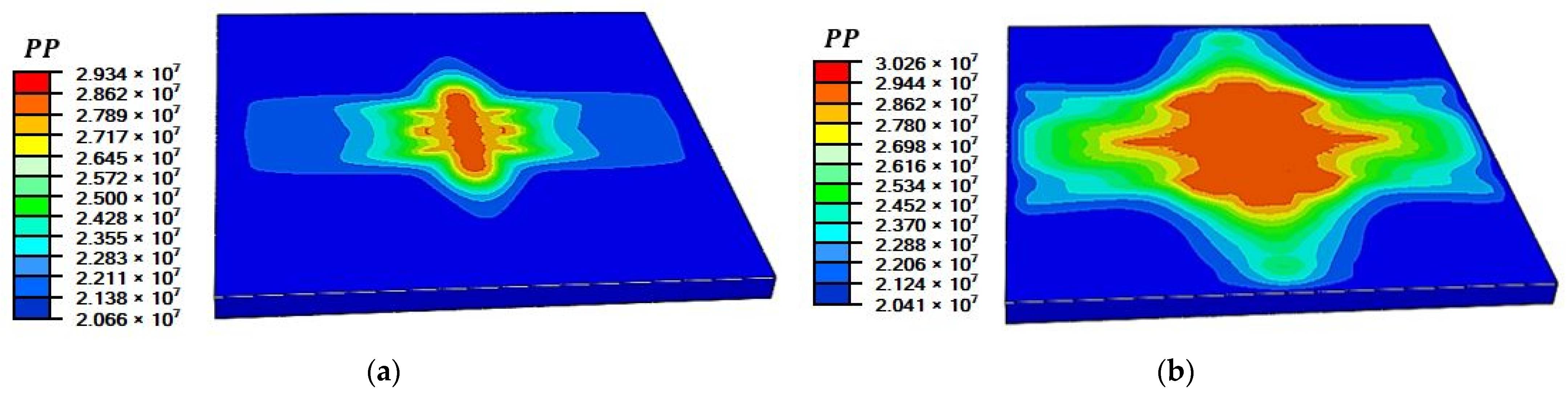 Energies 15 01462 g009