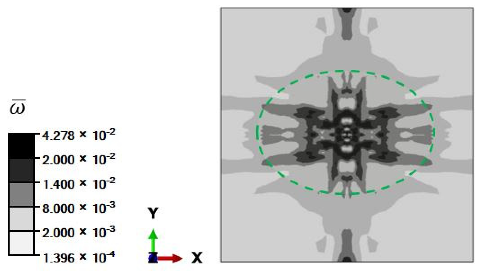 Energies 15 01462 g012