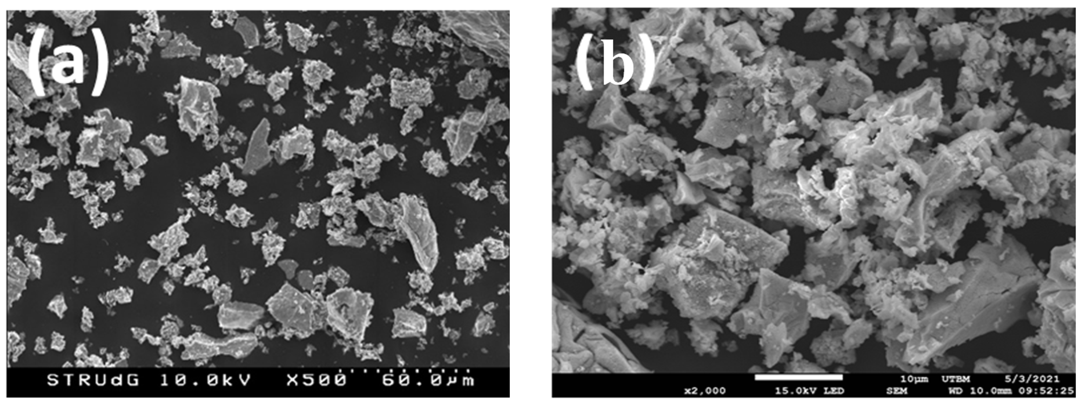 Energies 15 01463 g005