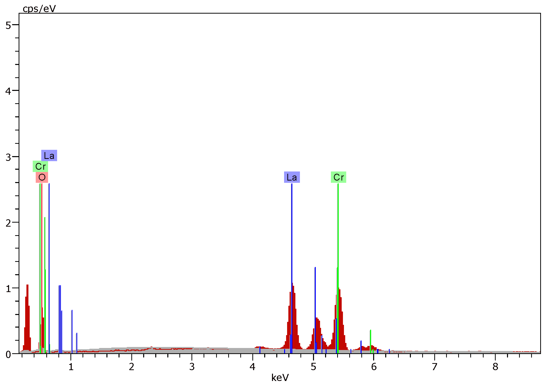 Energies 15 01463 g006