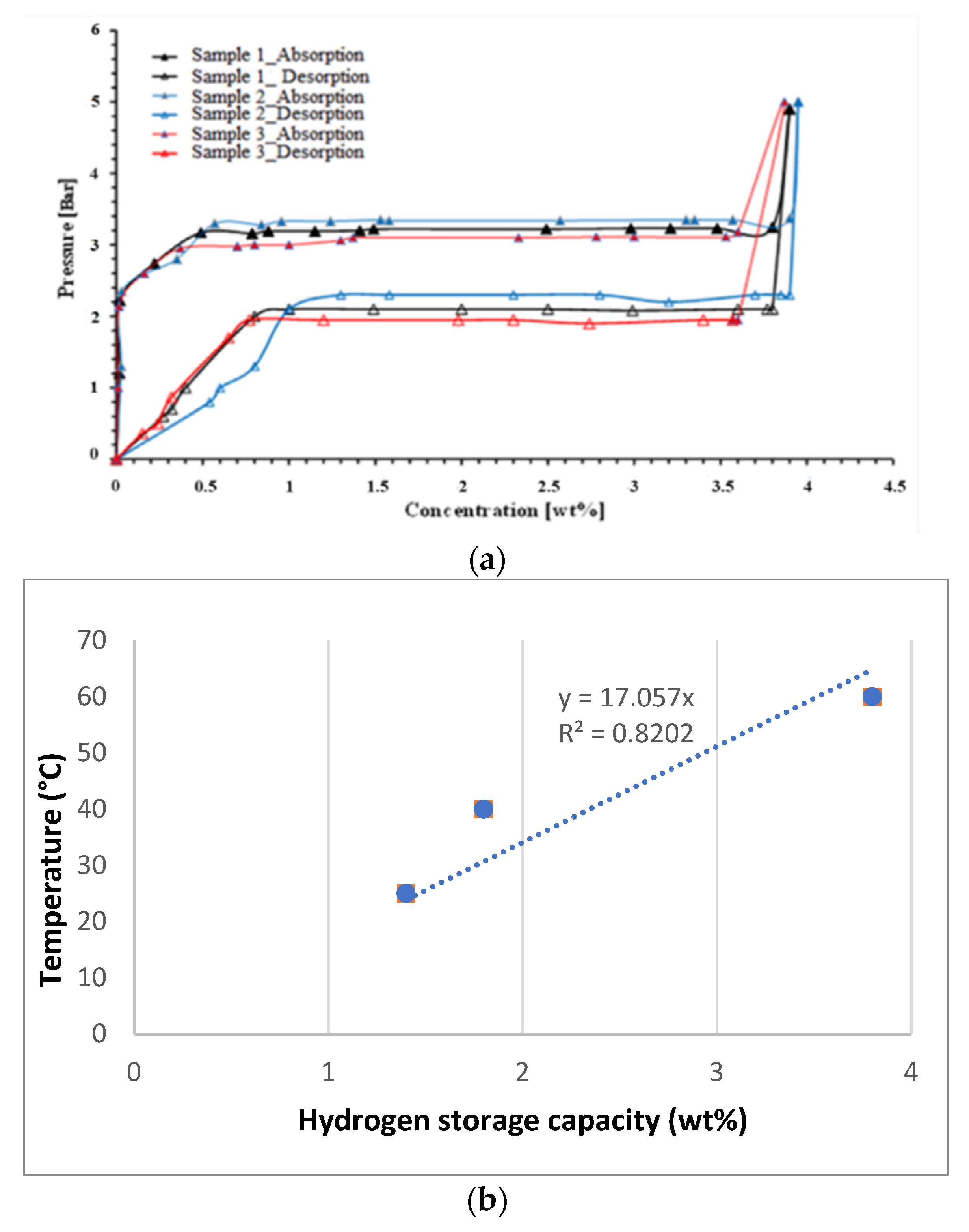 Energies 15 01463 g007