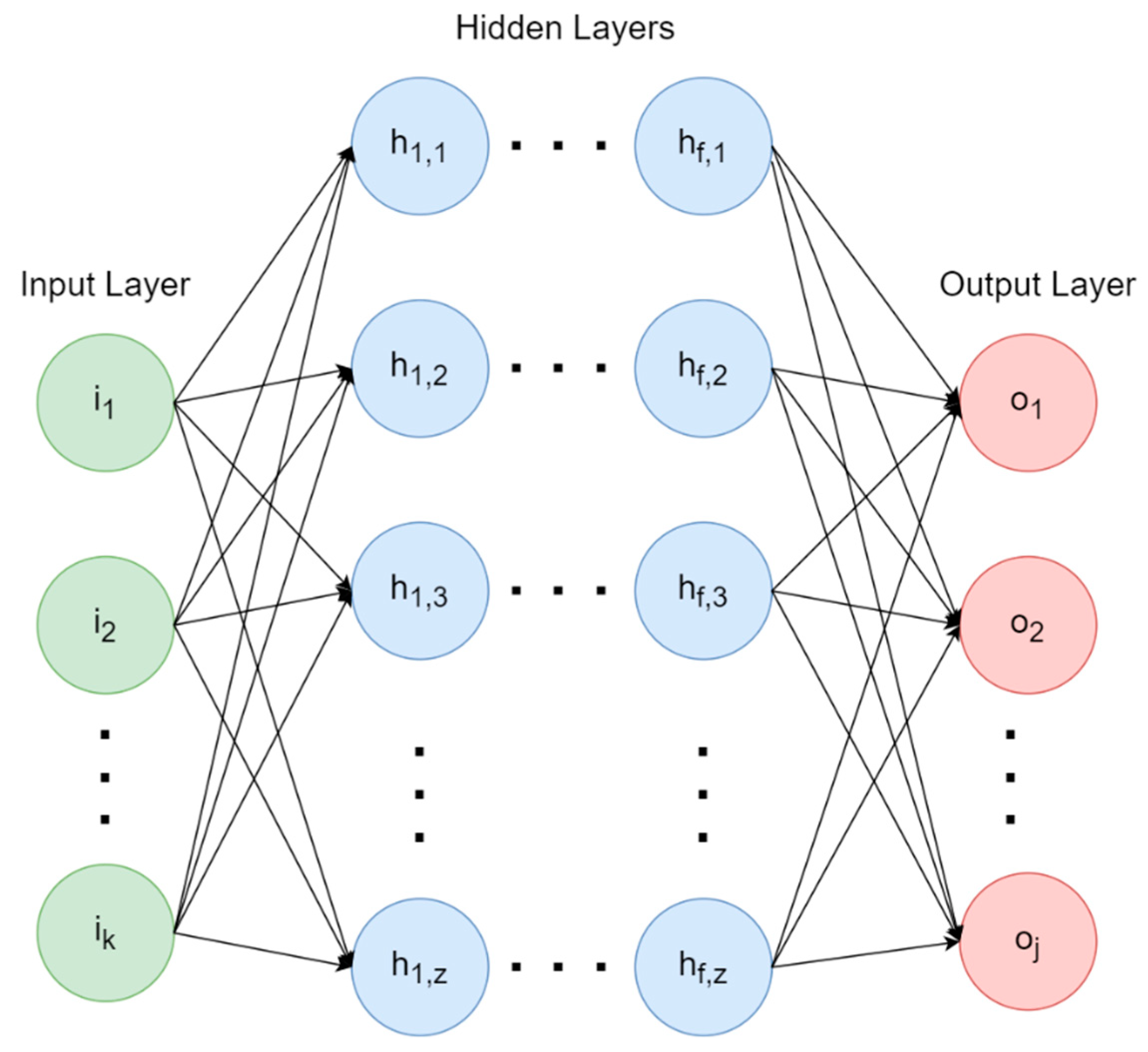 Energies 15 01466 g001