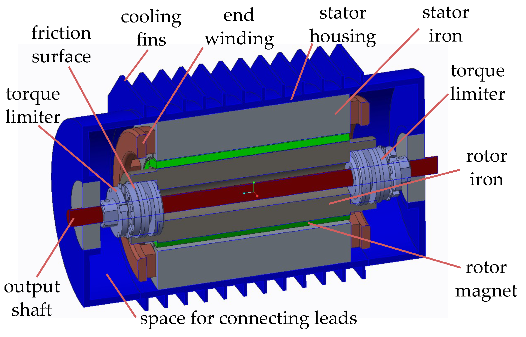 Energies 15 01467 g021 550