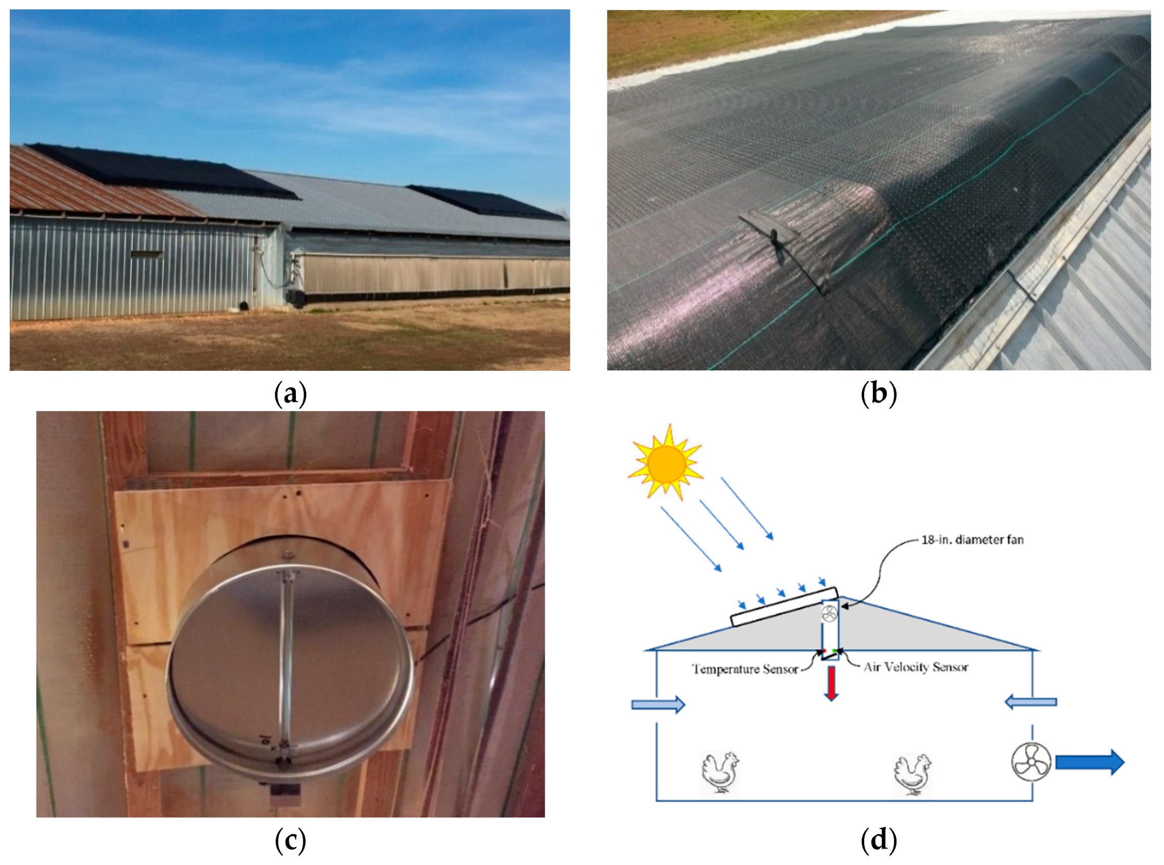 Energies 15 01468 g001 550