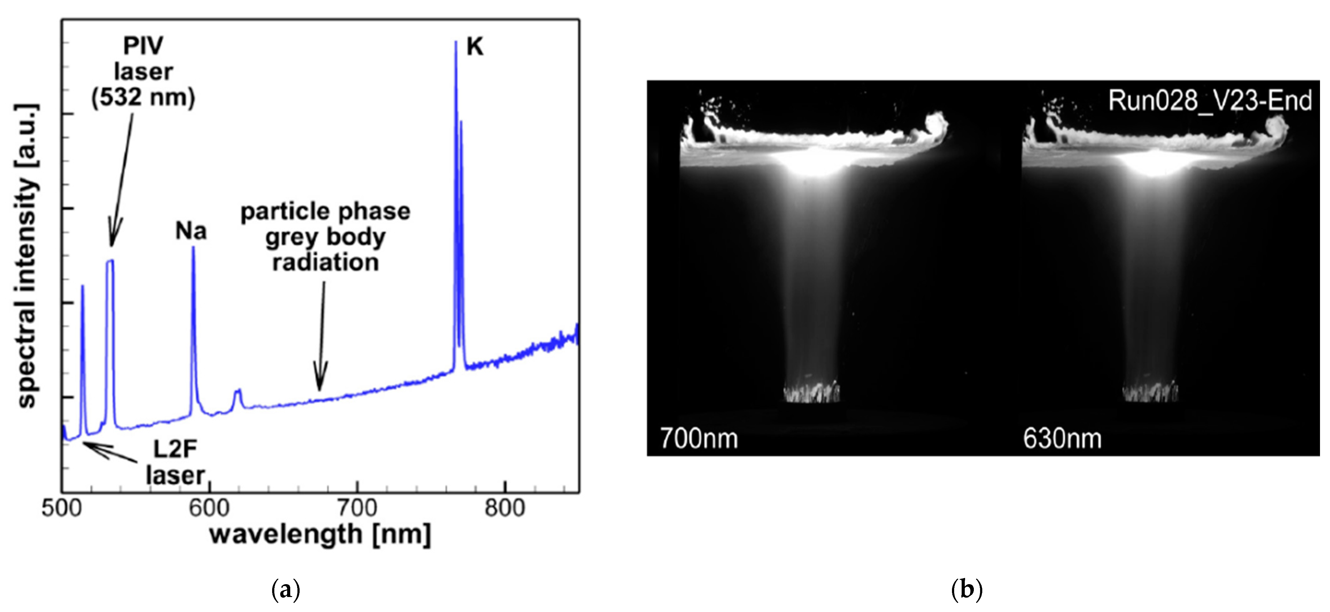 Energies 15 01470 g007