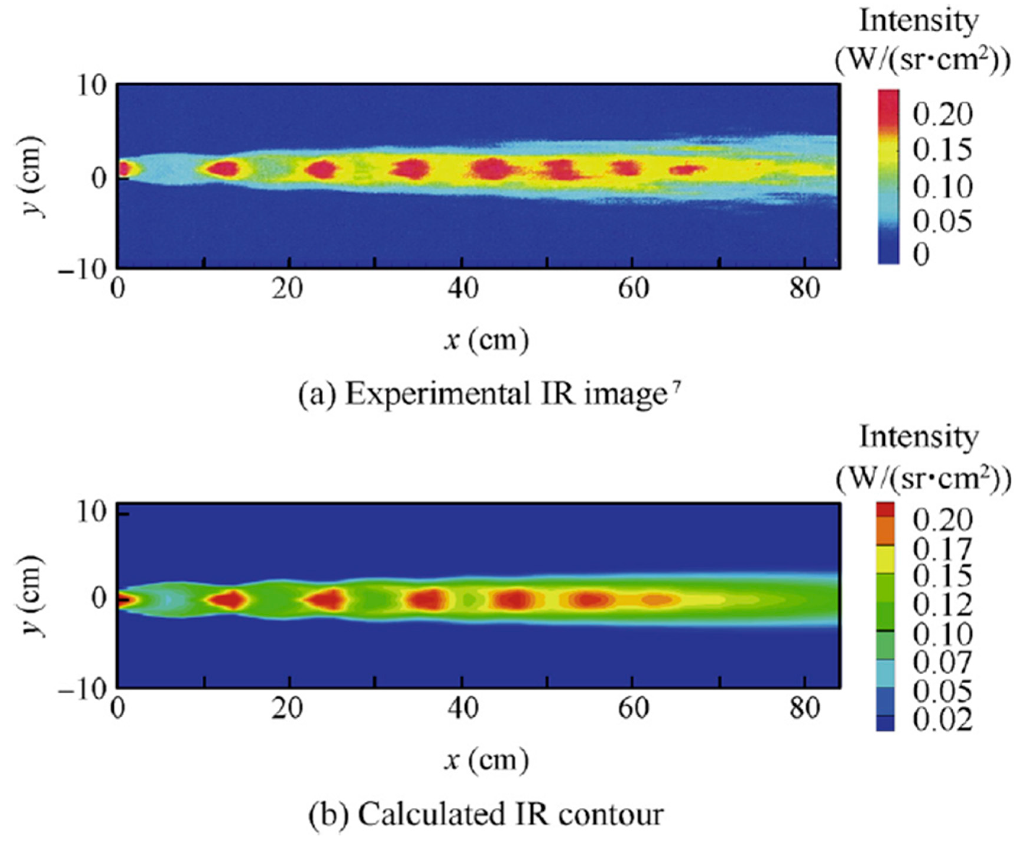 Energies 15 01470 g008