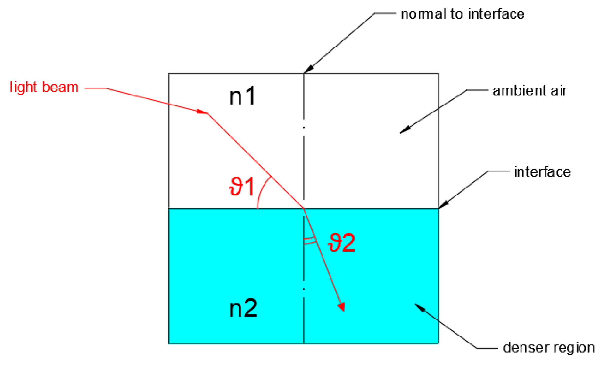 Energies 15 01470 g010