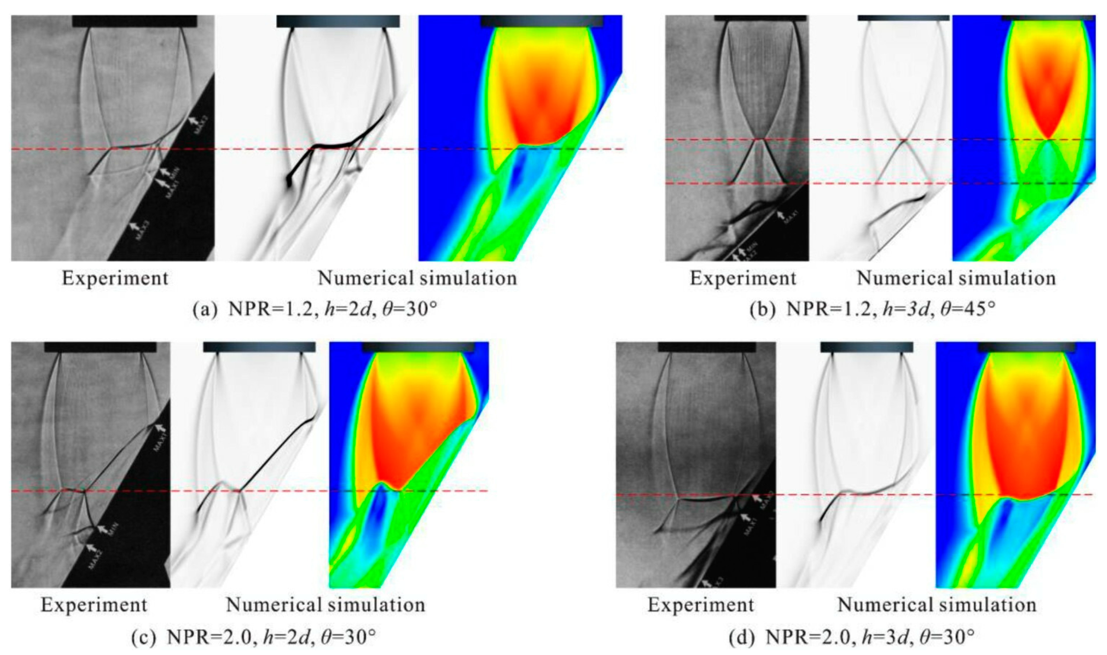 Energies 15 01470 g016