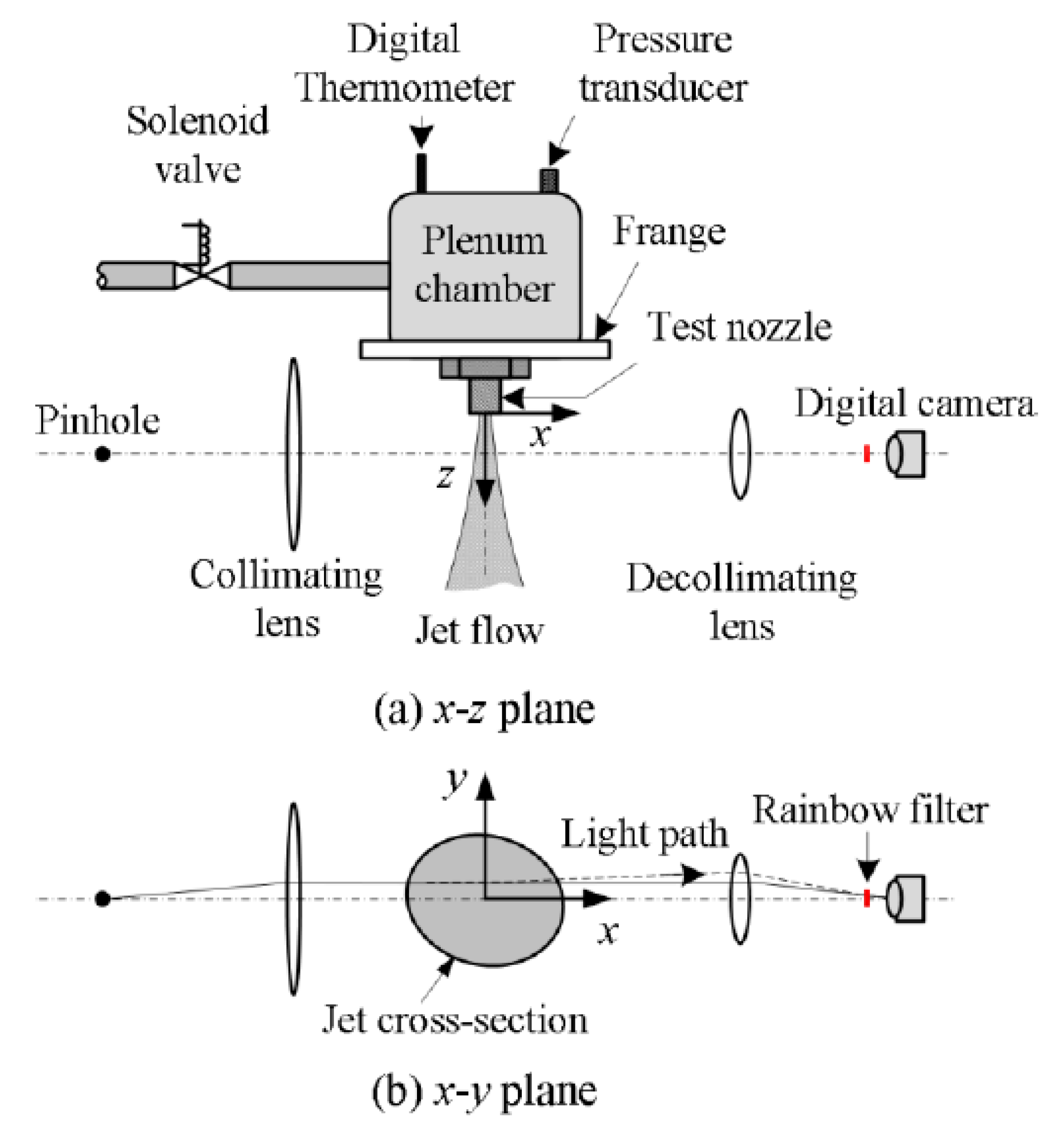 Energies 15 01470 g028