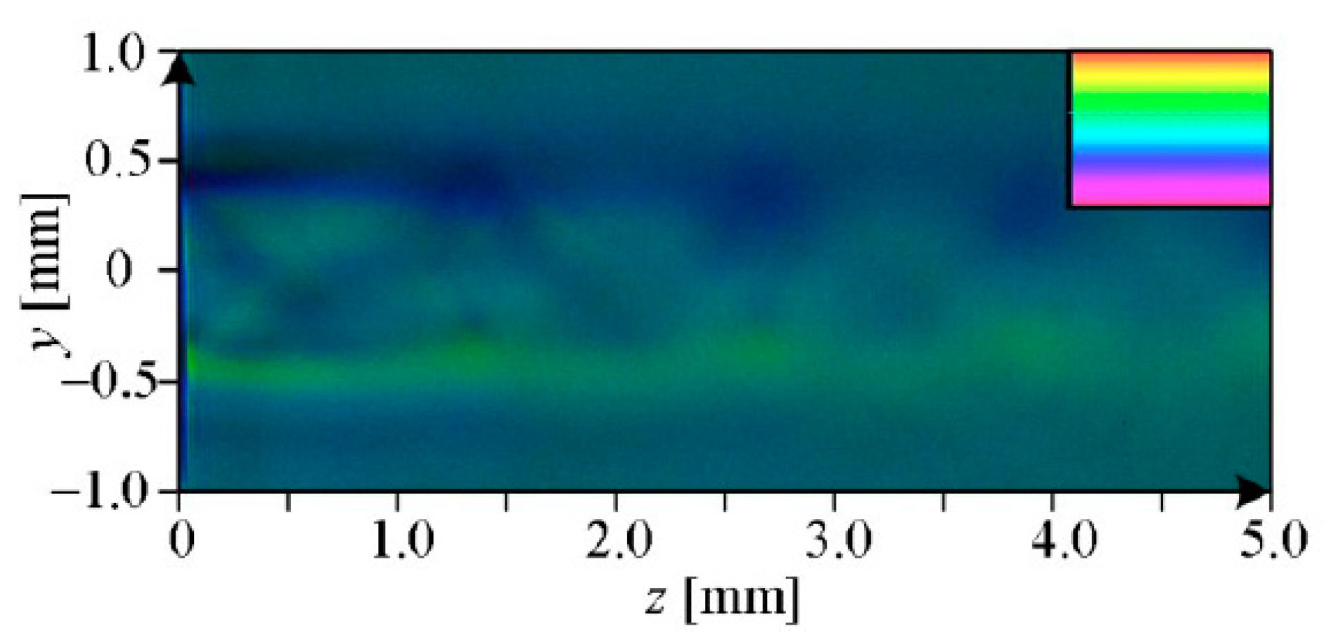 Energies 15 01470 g031