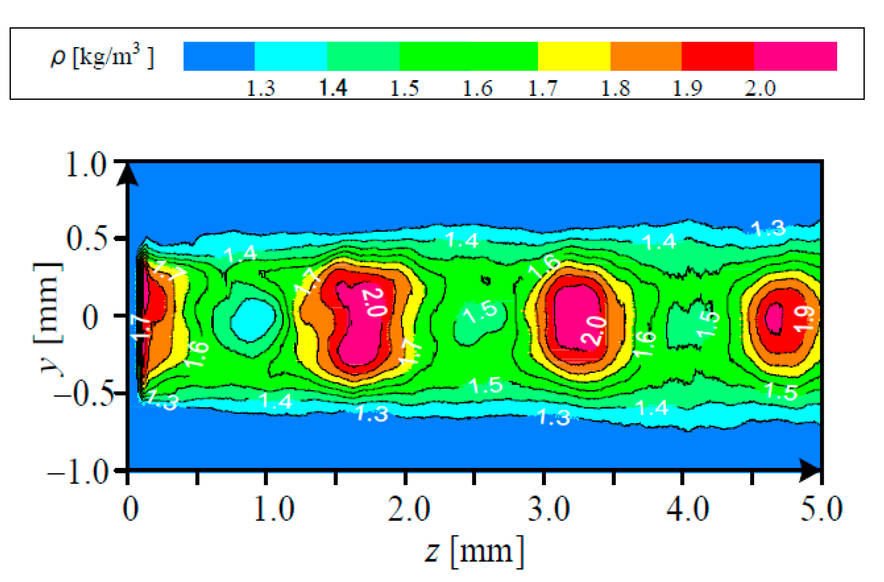 Energies 15 01470 g032