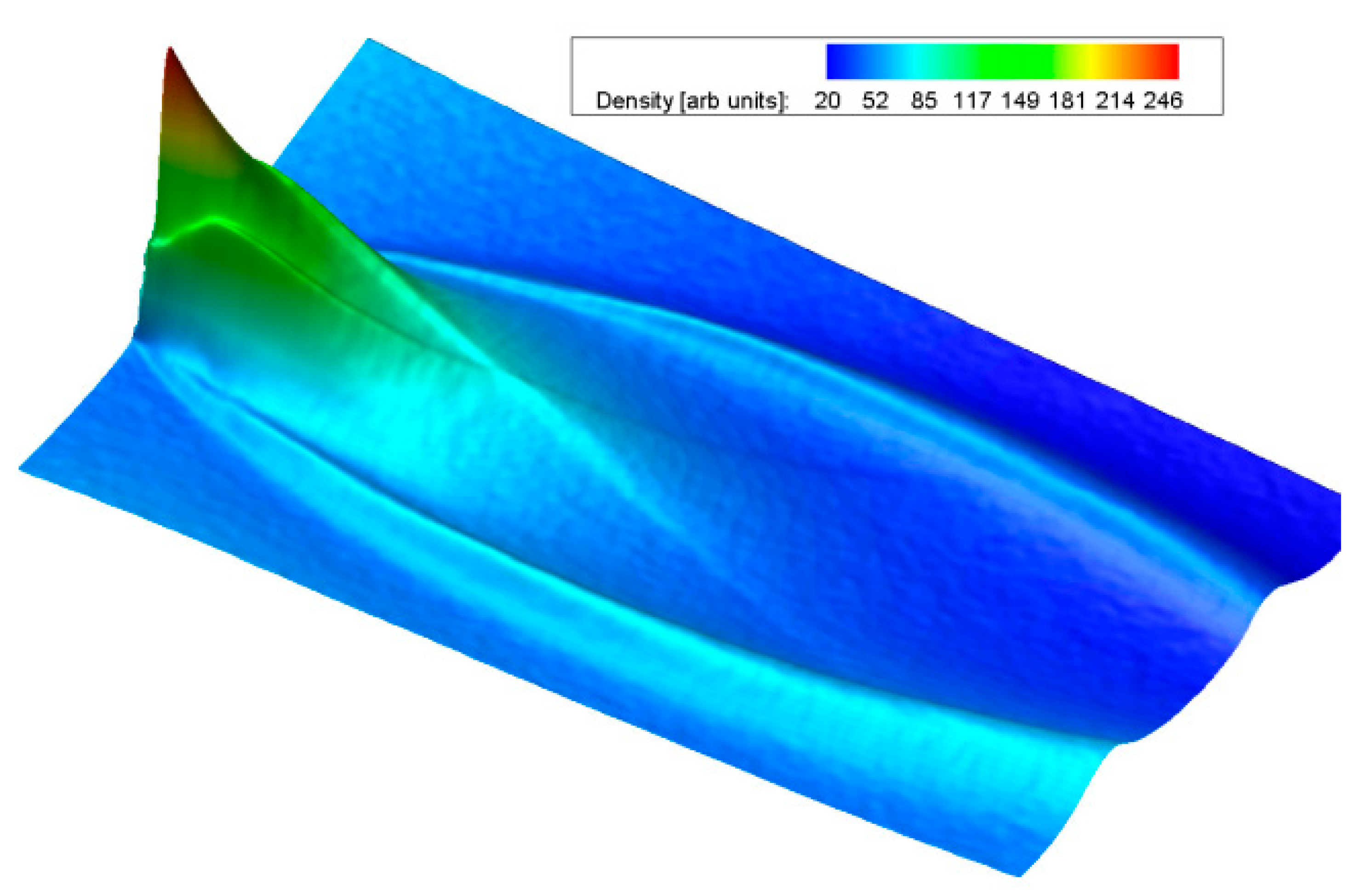 Energies 15 01470 g035