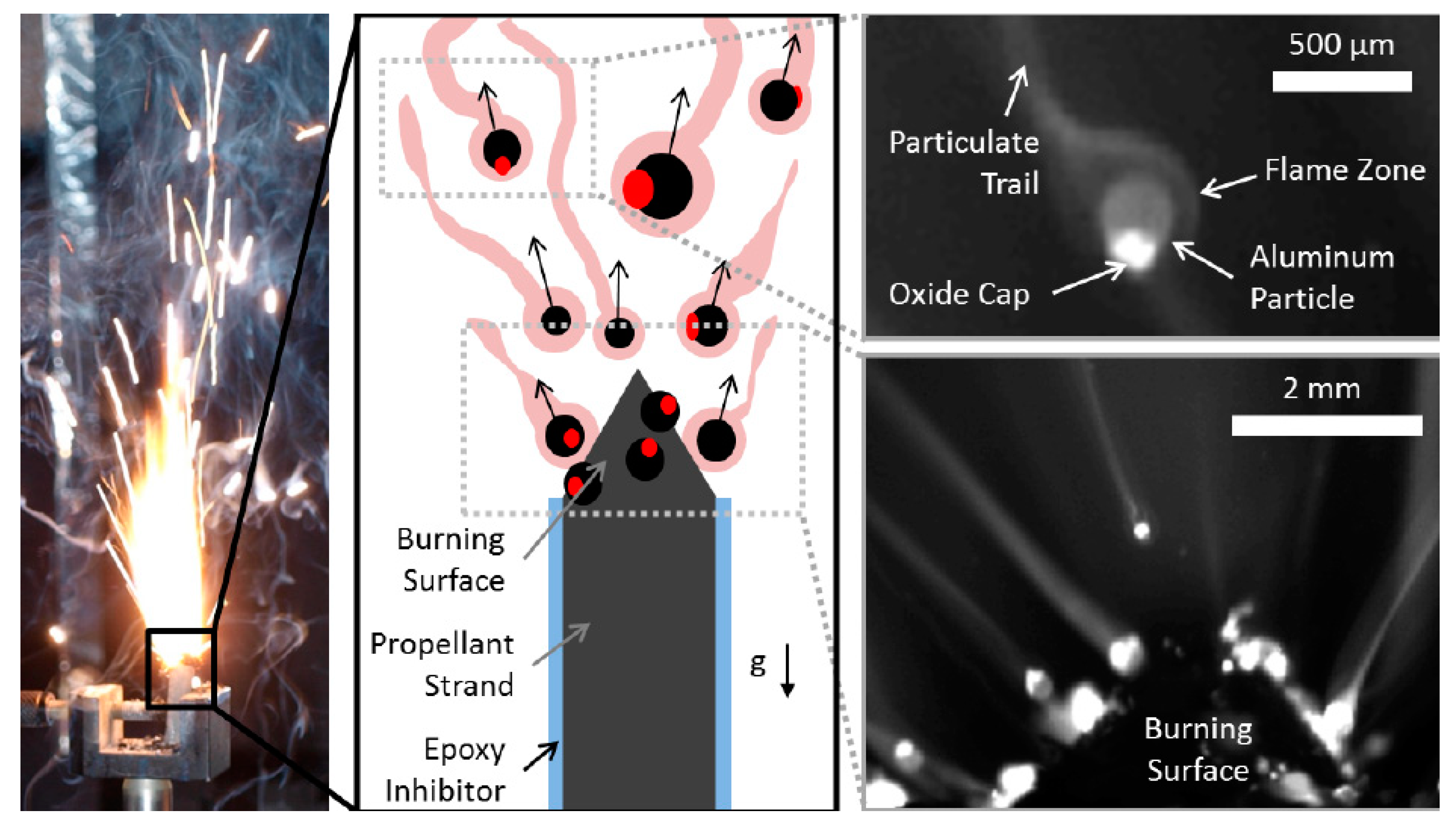 Energies 15 01470 g037