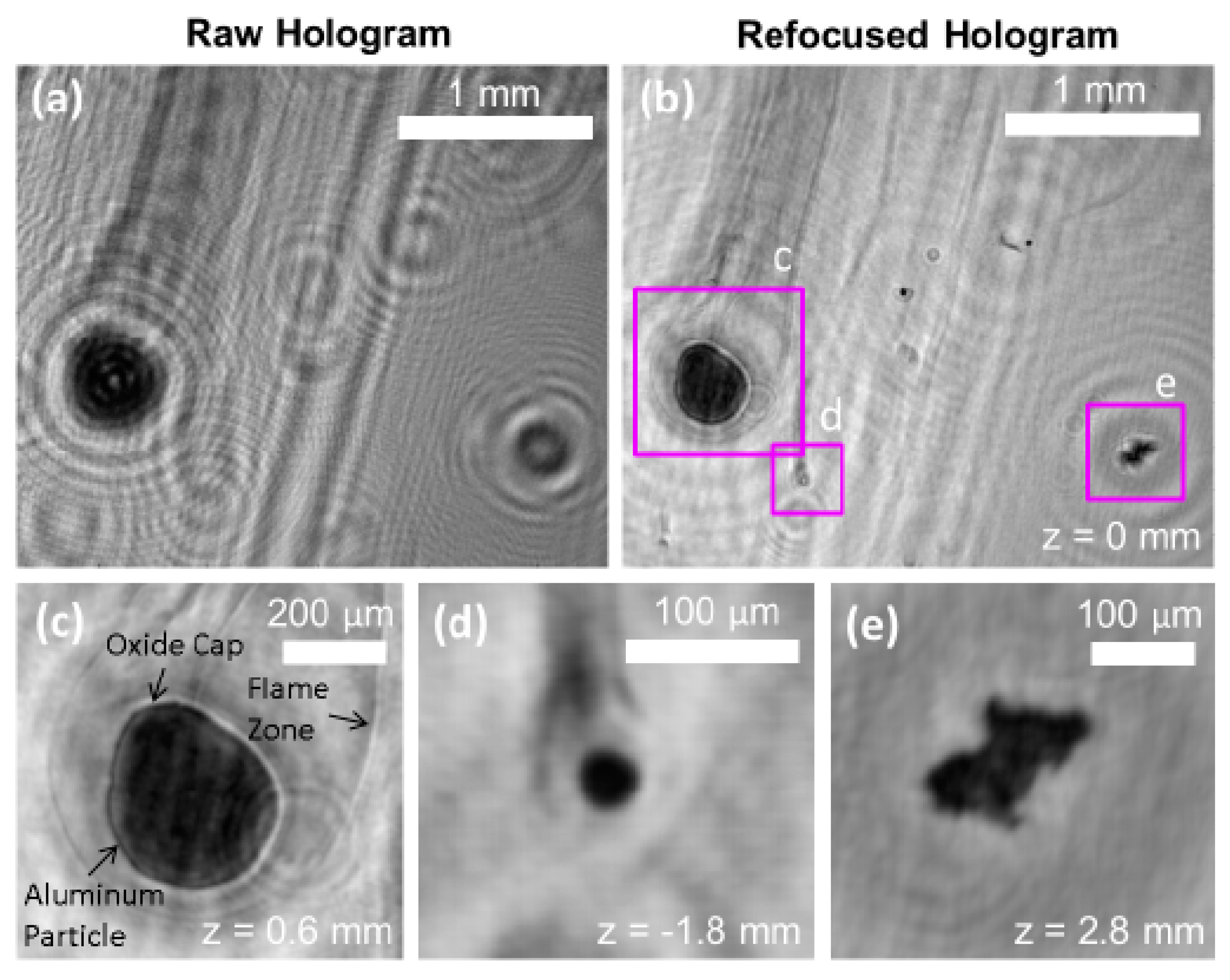 Energies 15 01470 g038