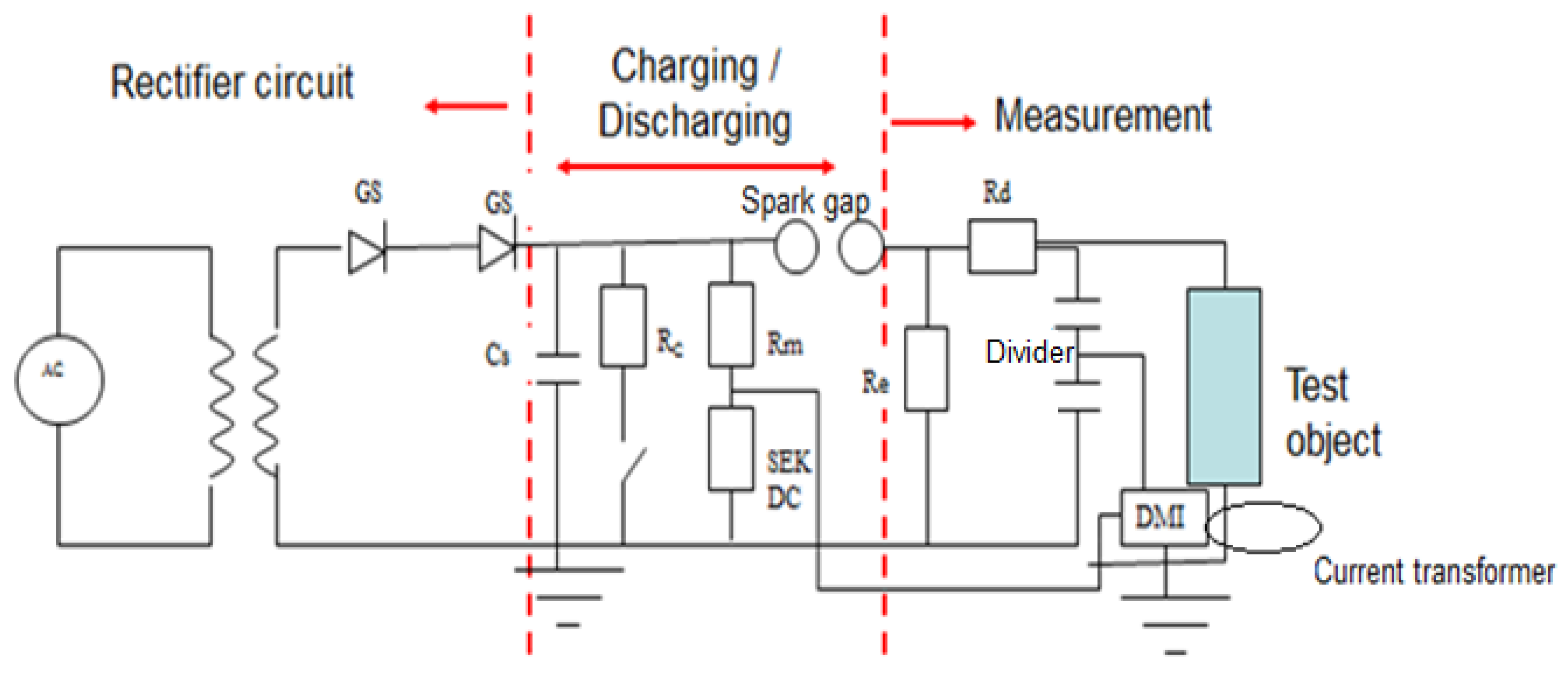 Energies 15 01471 g003 550