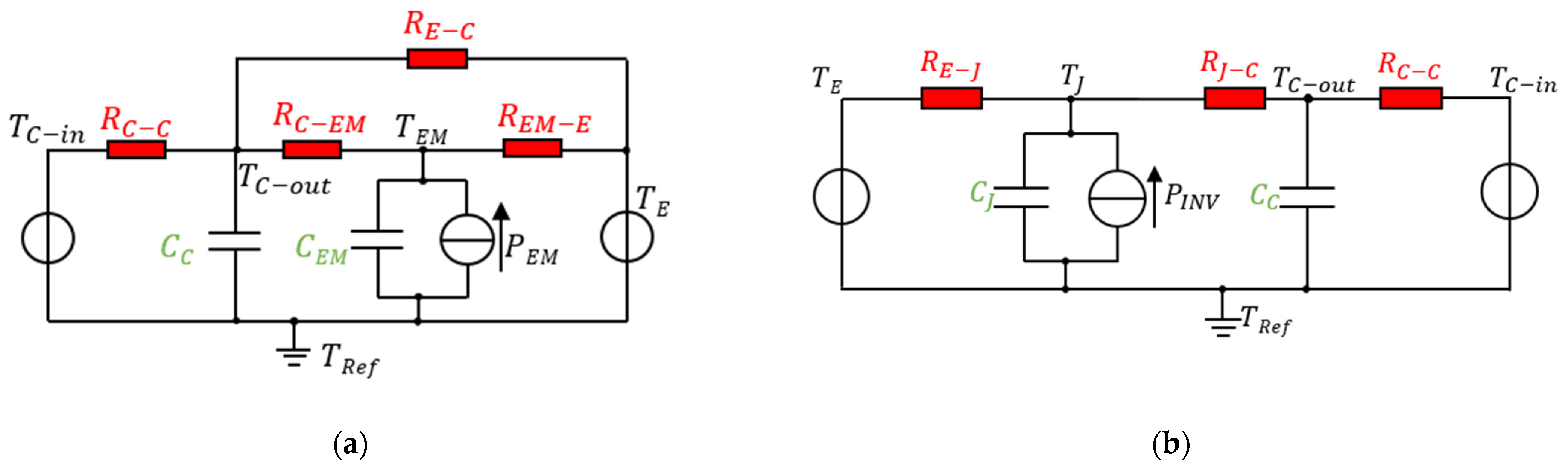 Energies 15 01476 g004 Energies 15 01476 g004