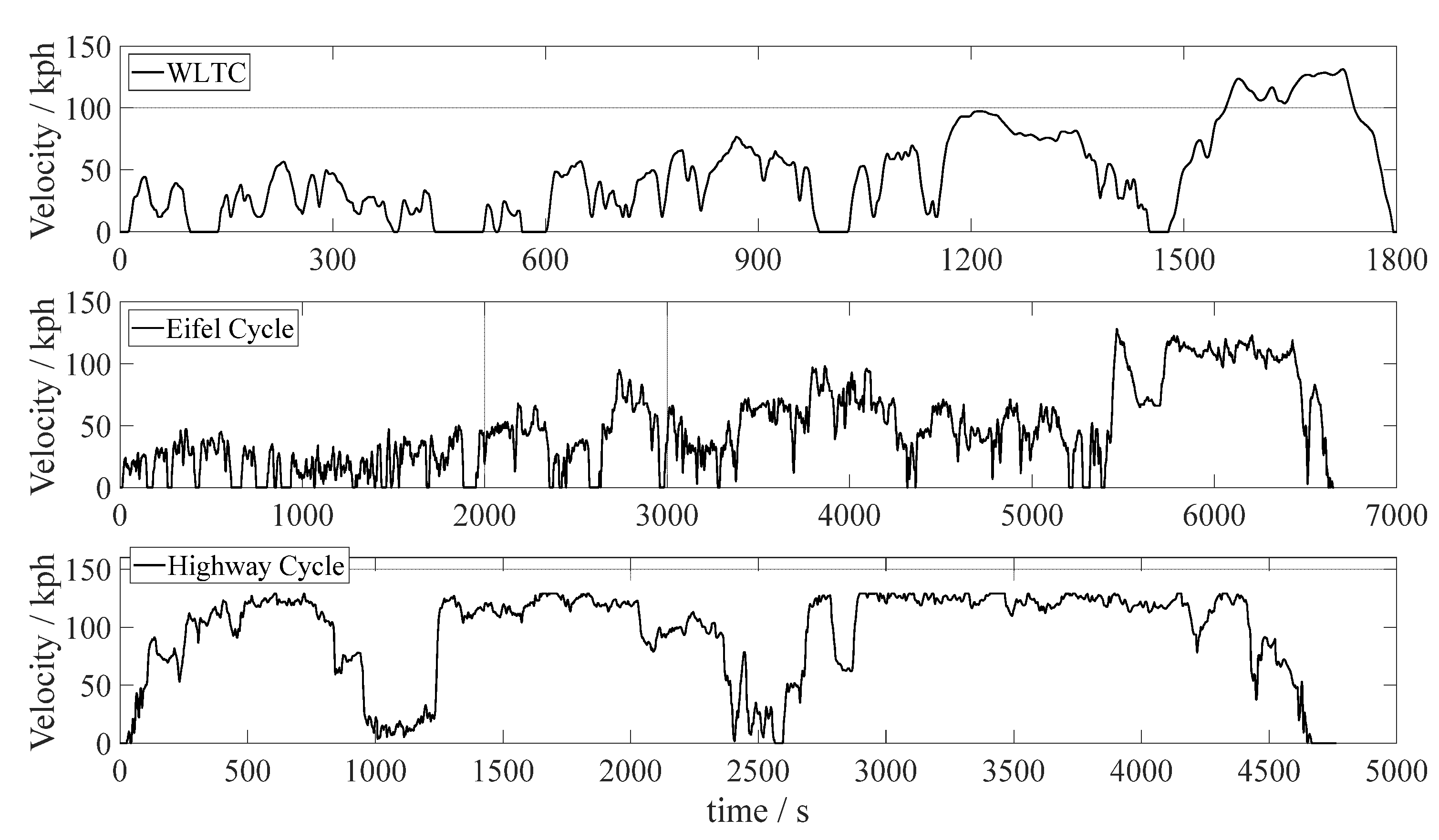 Energies 15 01476 g007 Energies 15 01476 g007
