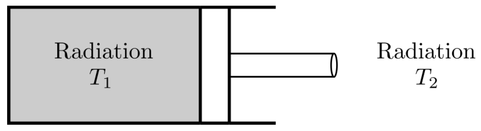 Energies 15 01477 g001 550