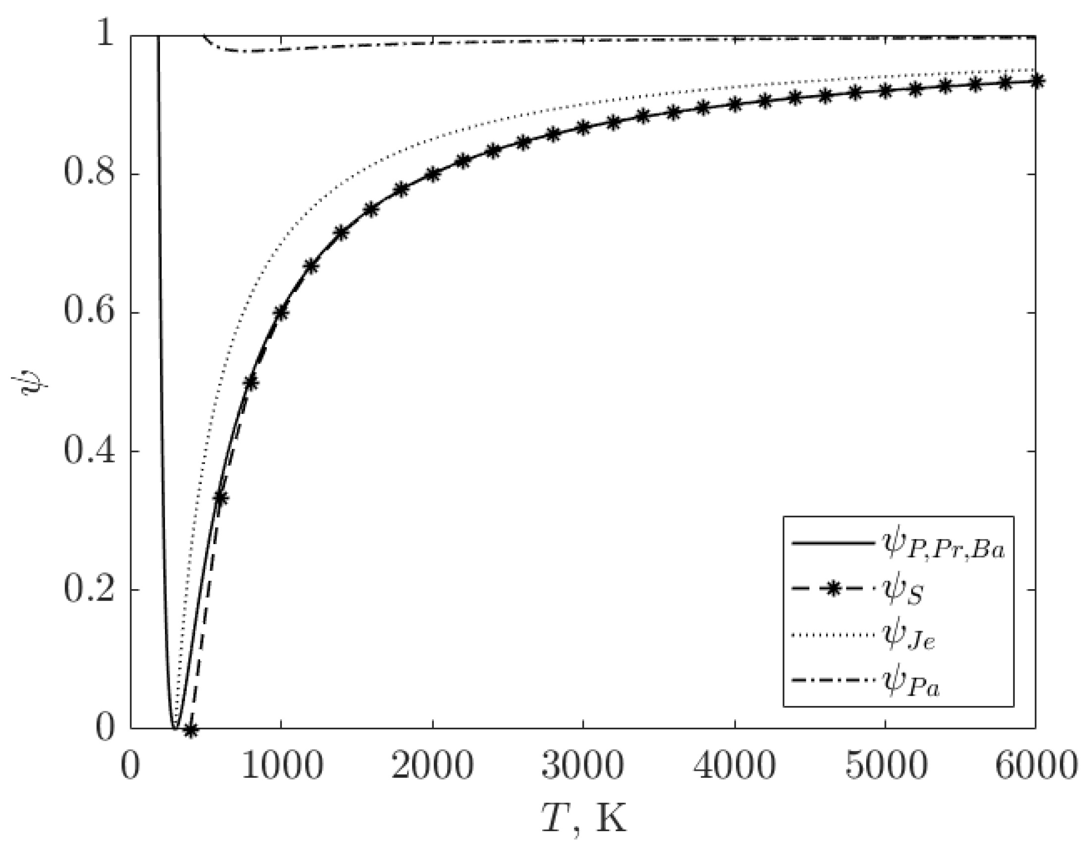 Energies 15 01477 g004 550