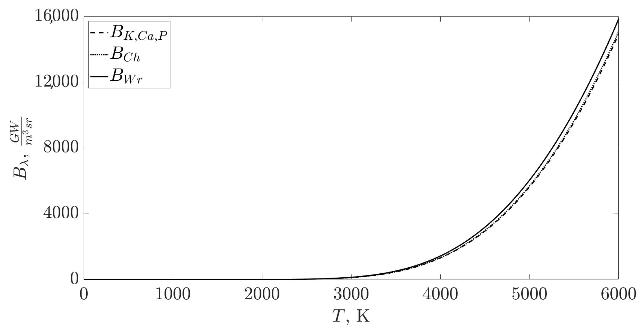 Energies 15 01477 g006 550