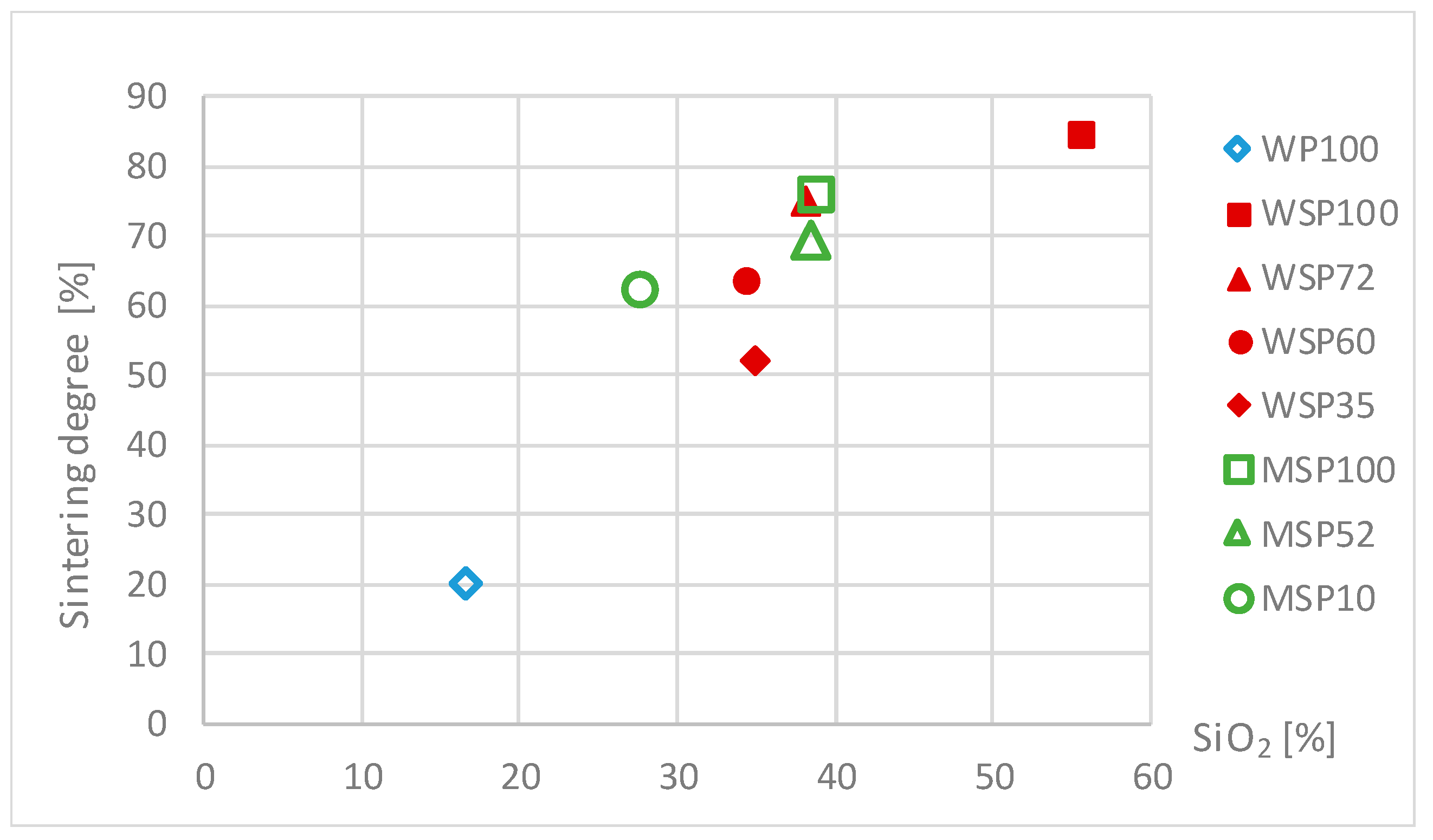 Energies 15 01479 g010 550