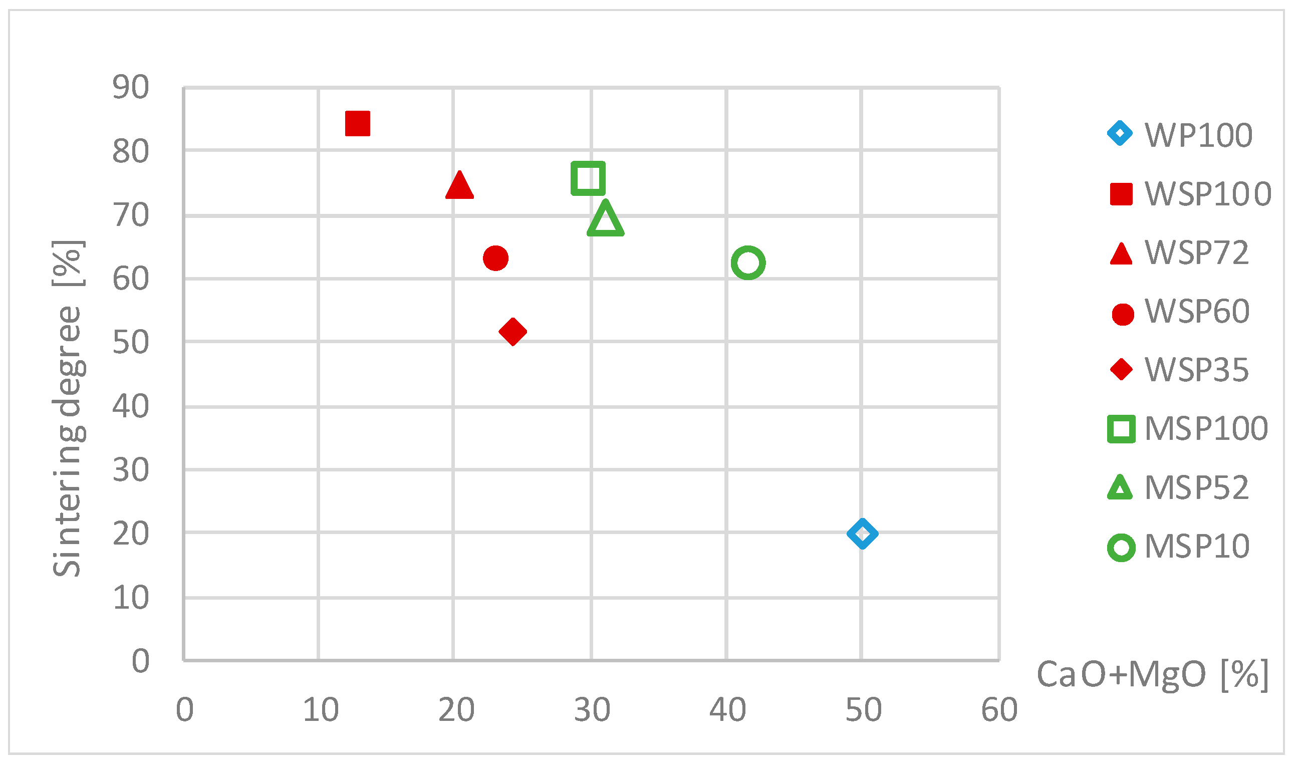 Energies 15 01479 g012 550