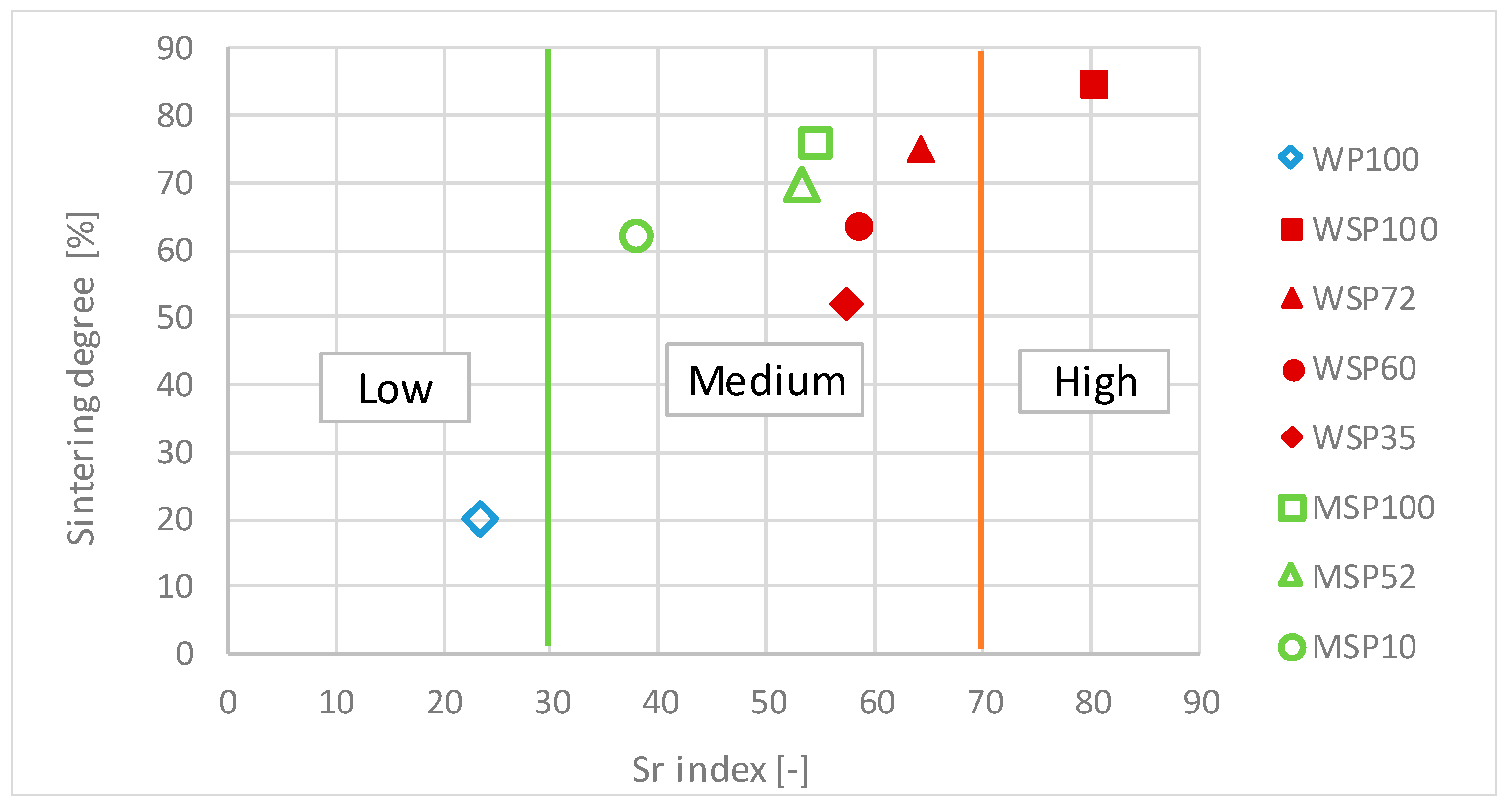 Energies 15 01479 g014 550