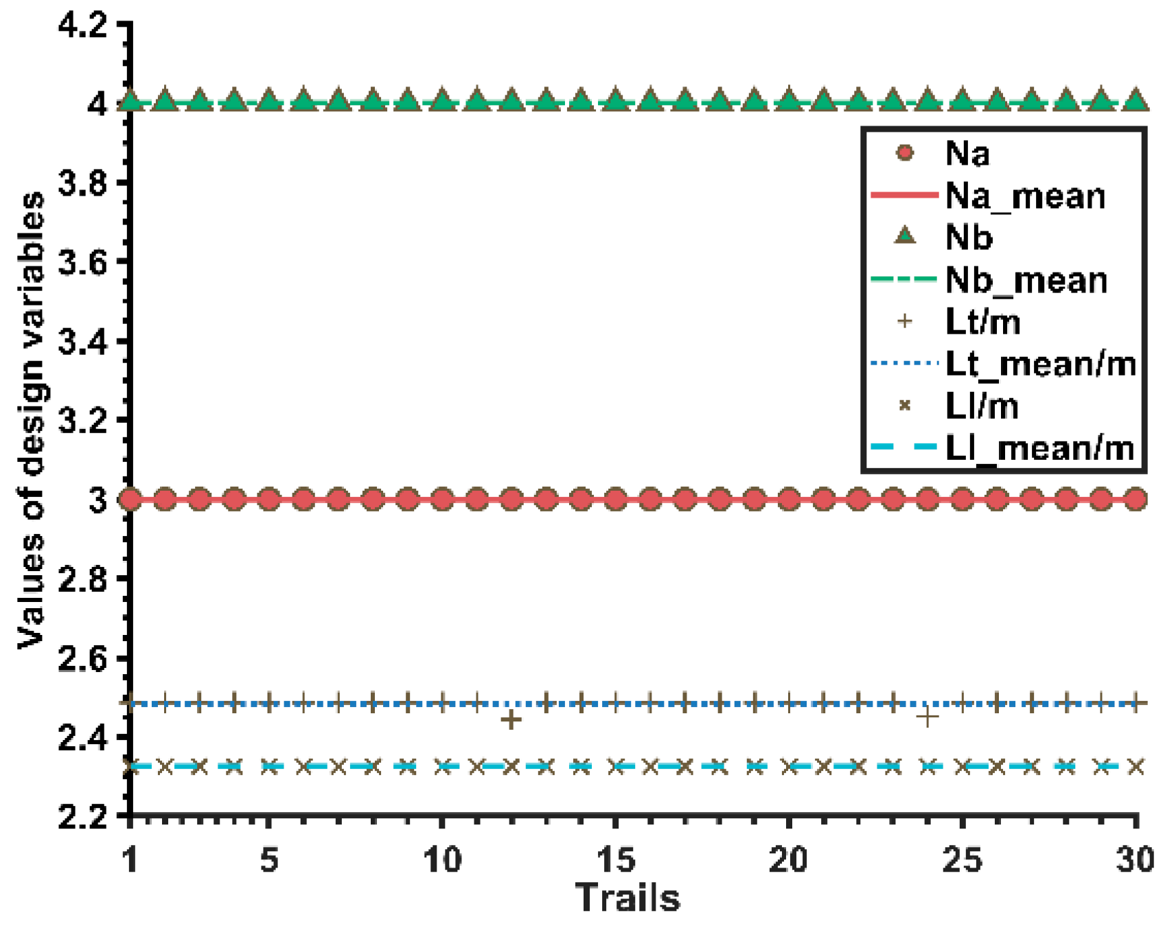 Energies 15 01482 g007 550