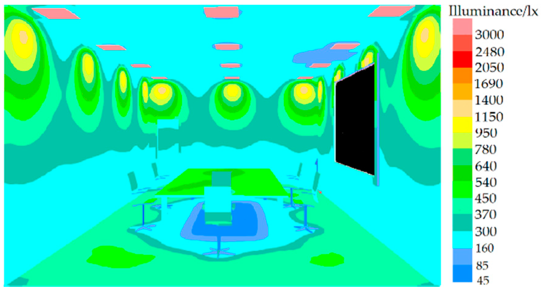 Energies 15 01482 g010 550